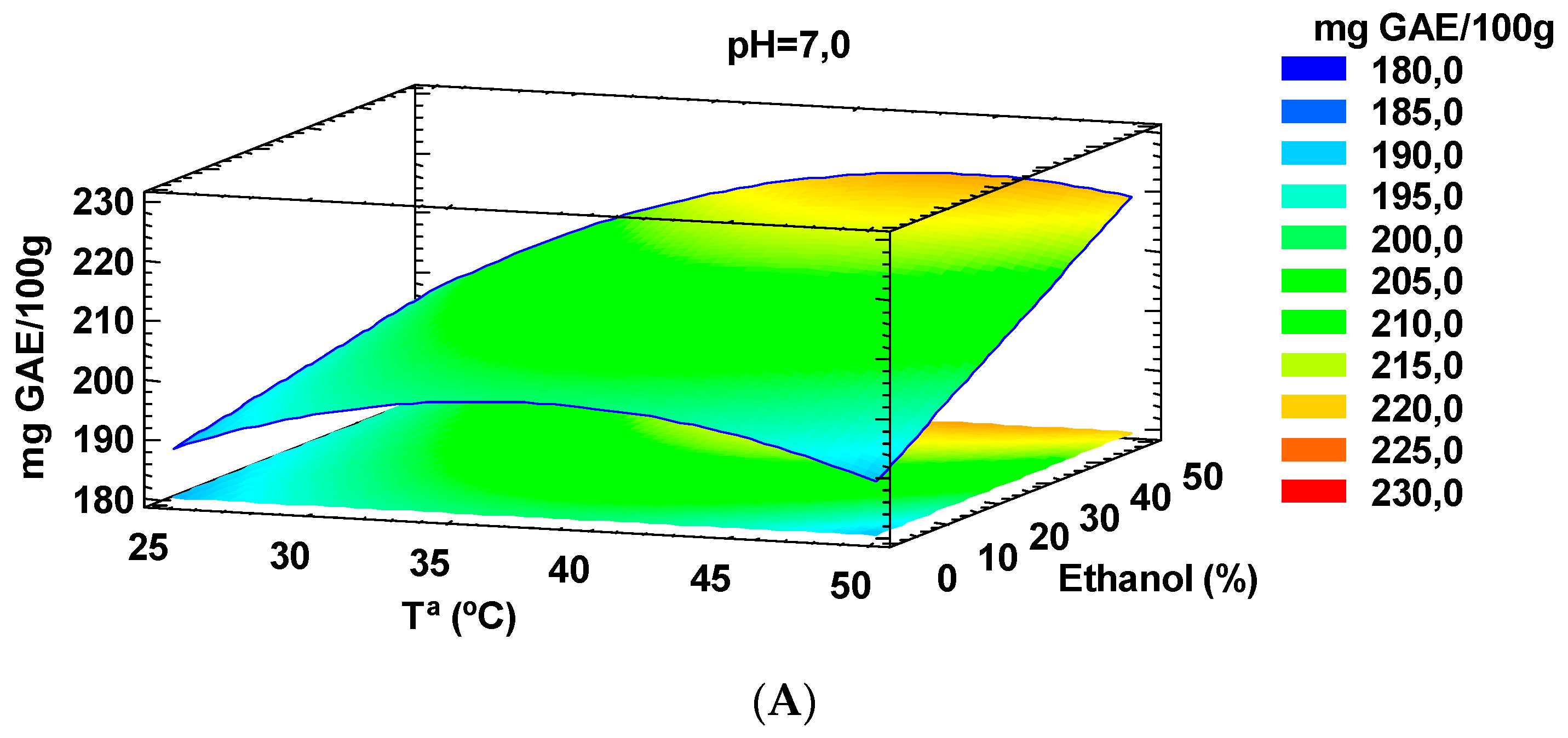 Molecules 24 00797 g001a