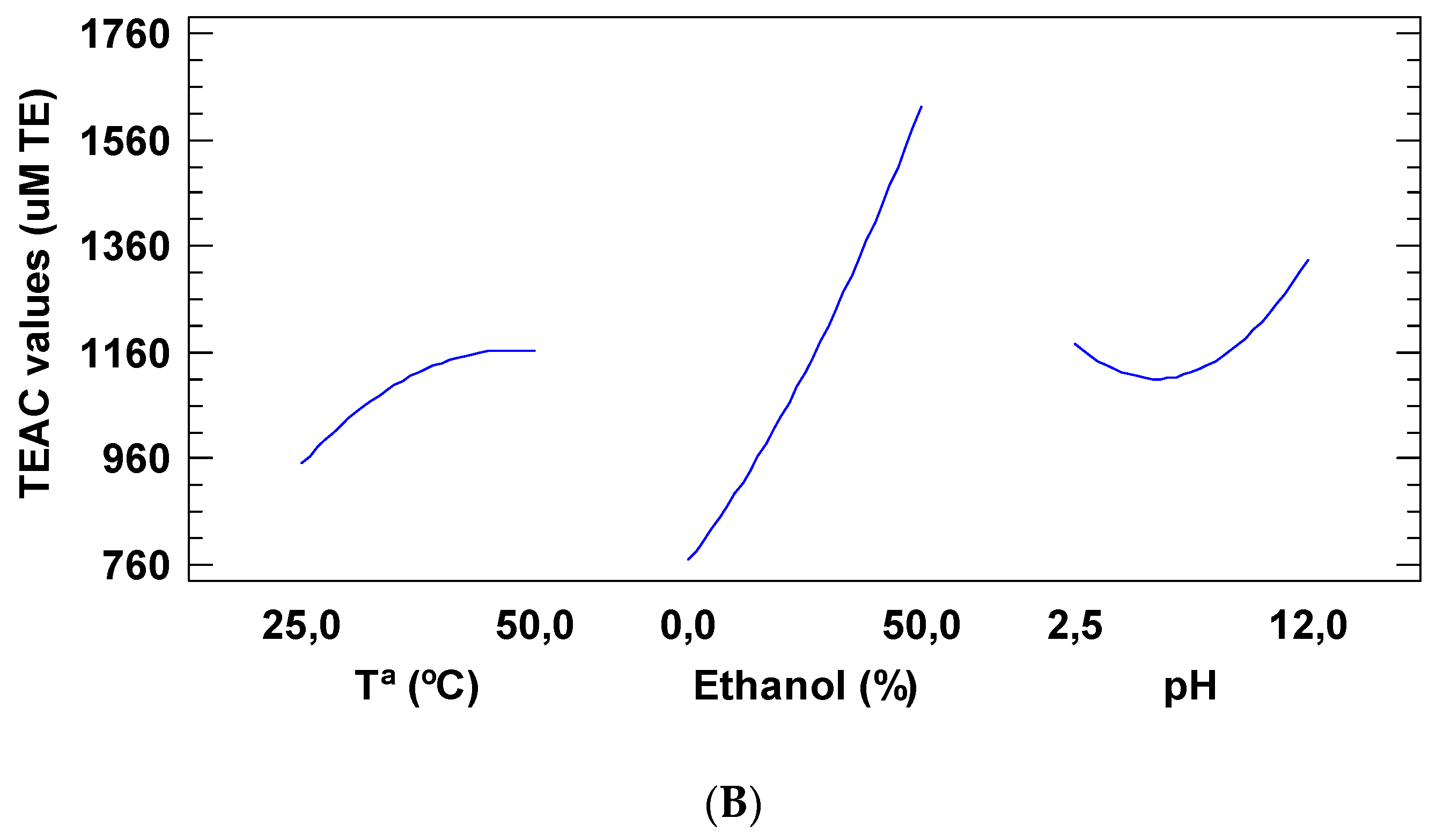 Molecules 24 00797 g001b