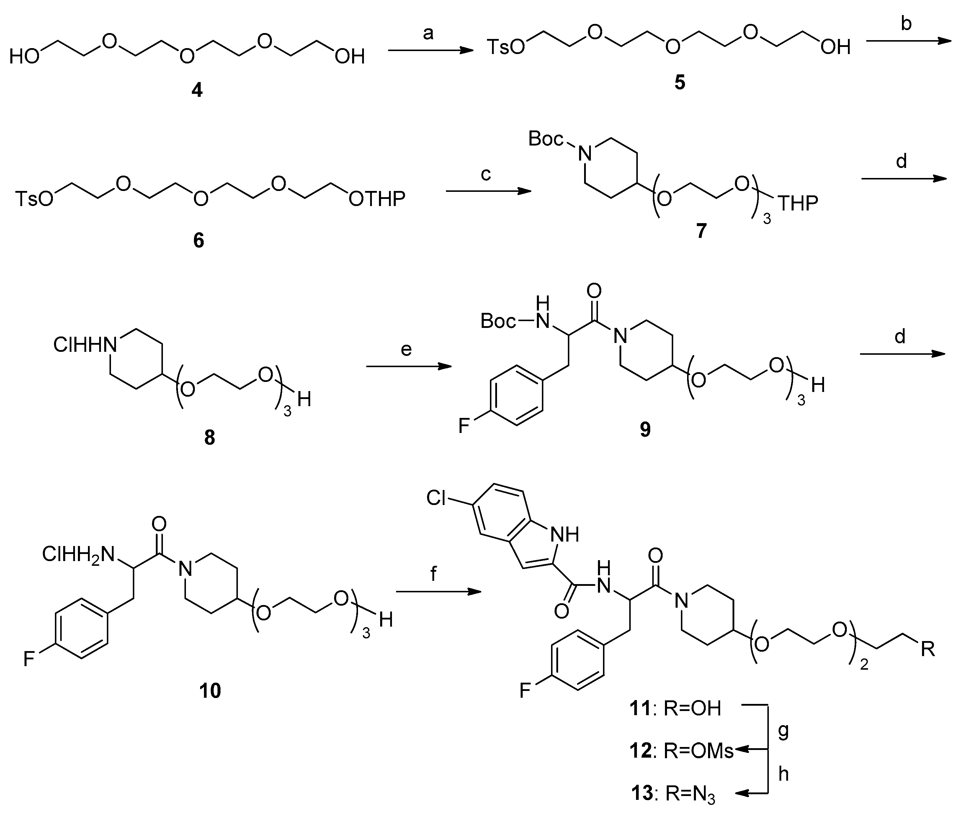 Molecules 24 00798 sch001 Molecules 24 00798 sch001