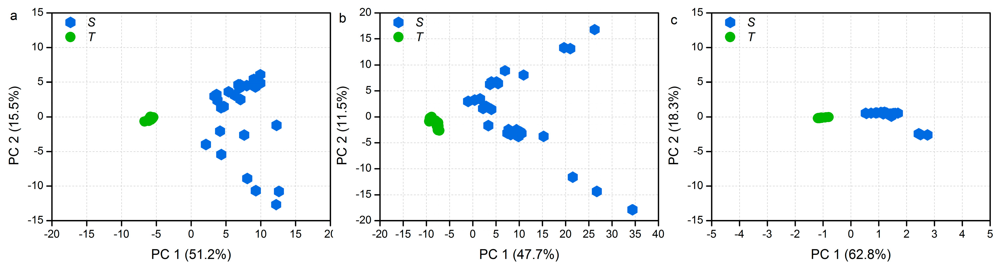 Molecules 24 00799 g002