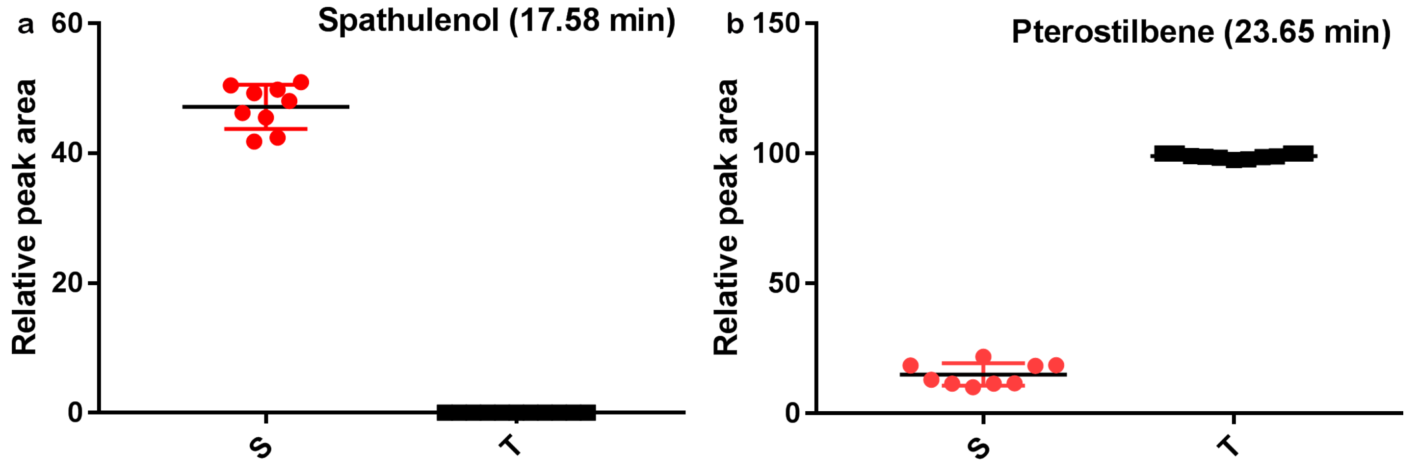 Molecules 24 00799 g004