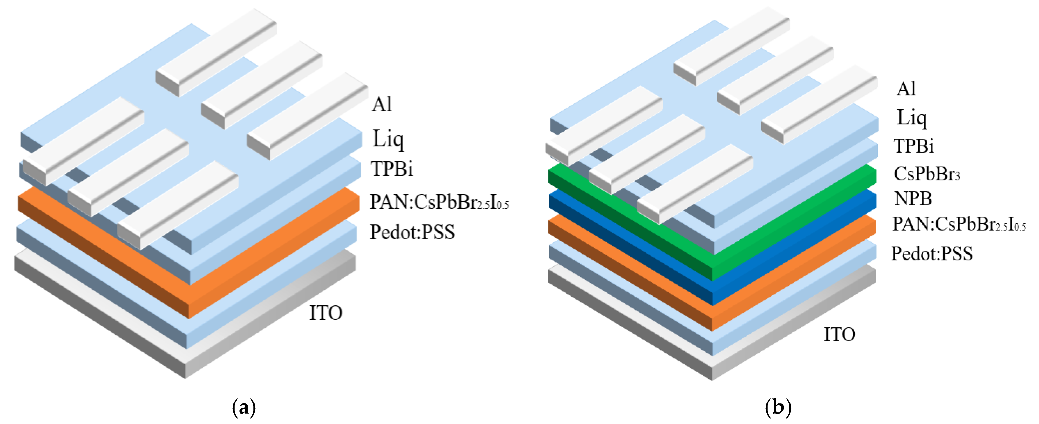 Molecules 24 00800 g001a Molecules 24 00800 g001a