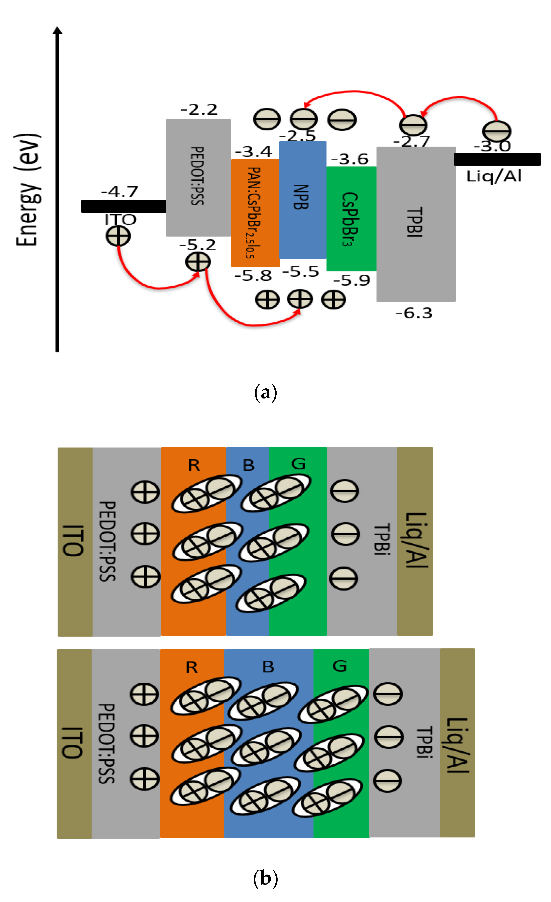 Molecules 24 00800 g008 Molecules 24 00800 g008