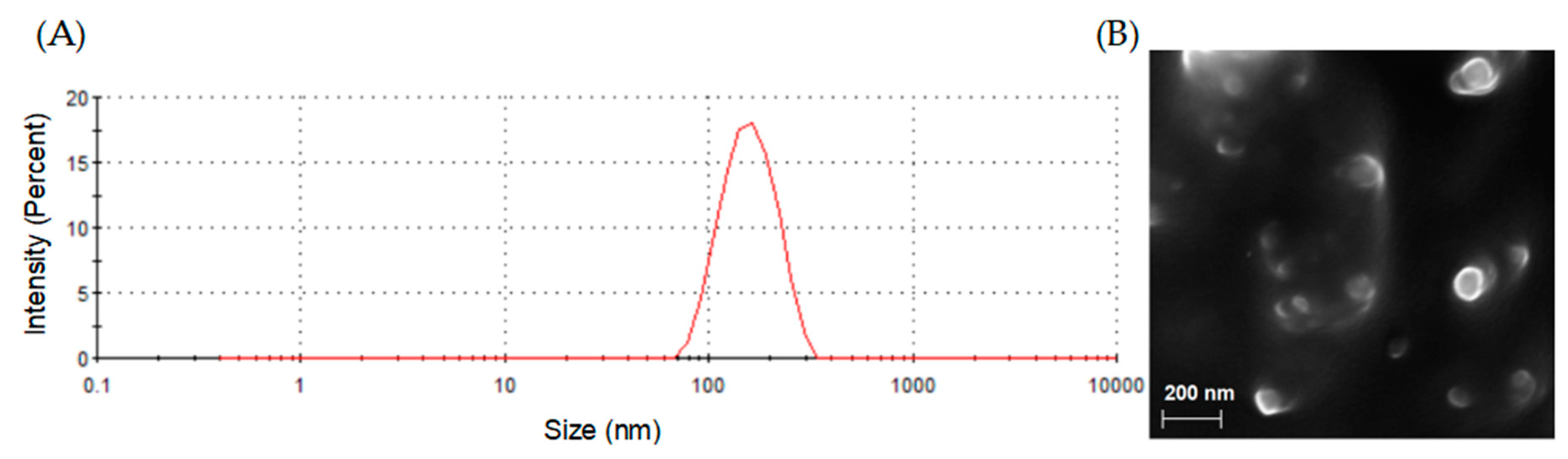 Molecules 24 00801 g001