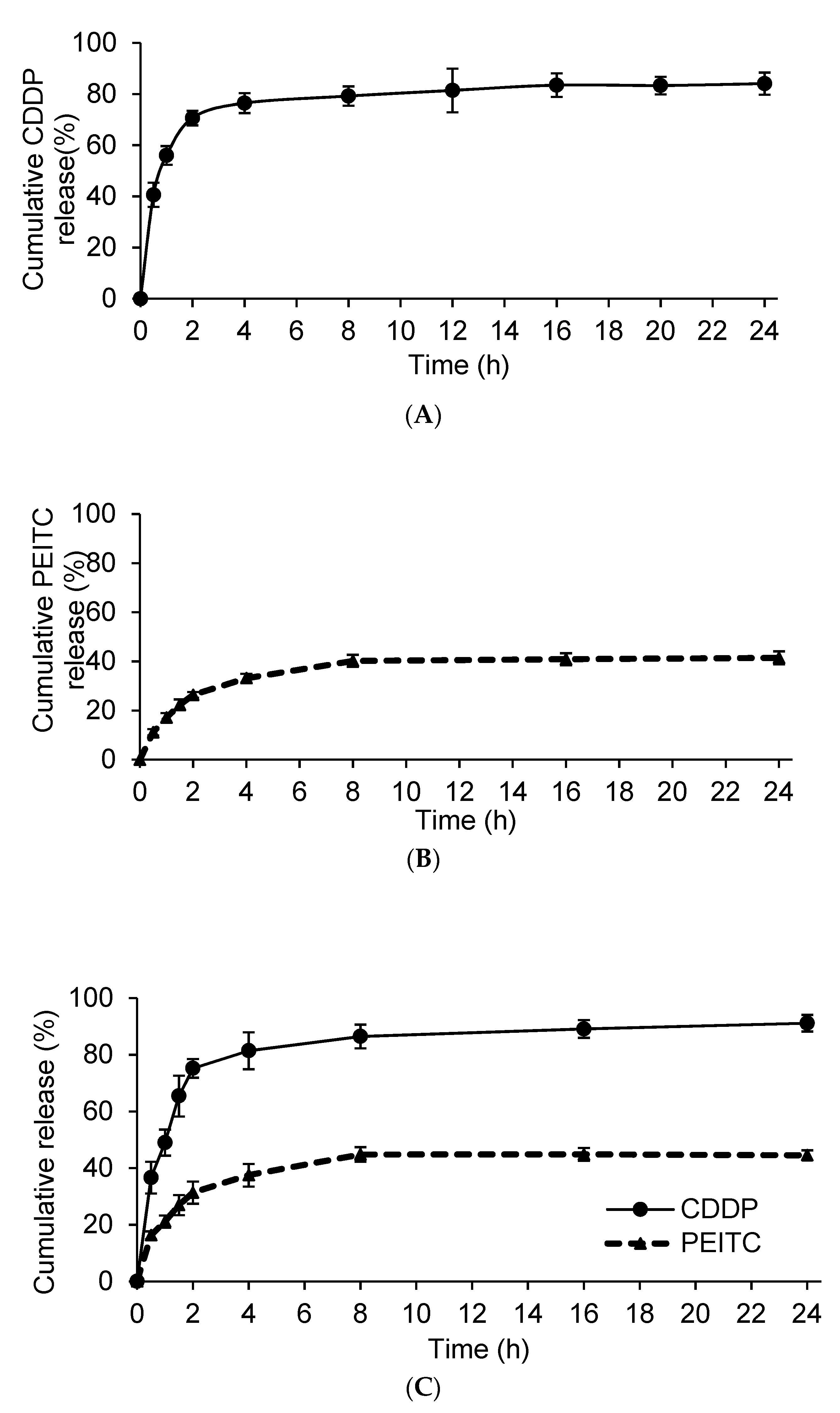 Molecules 24 00801 g002