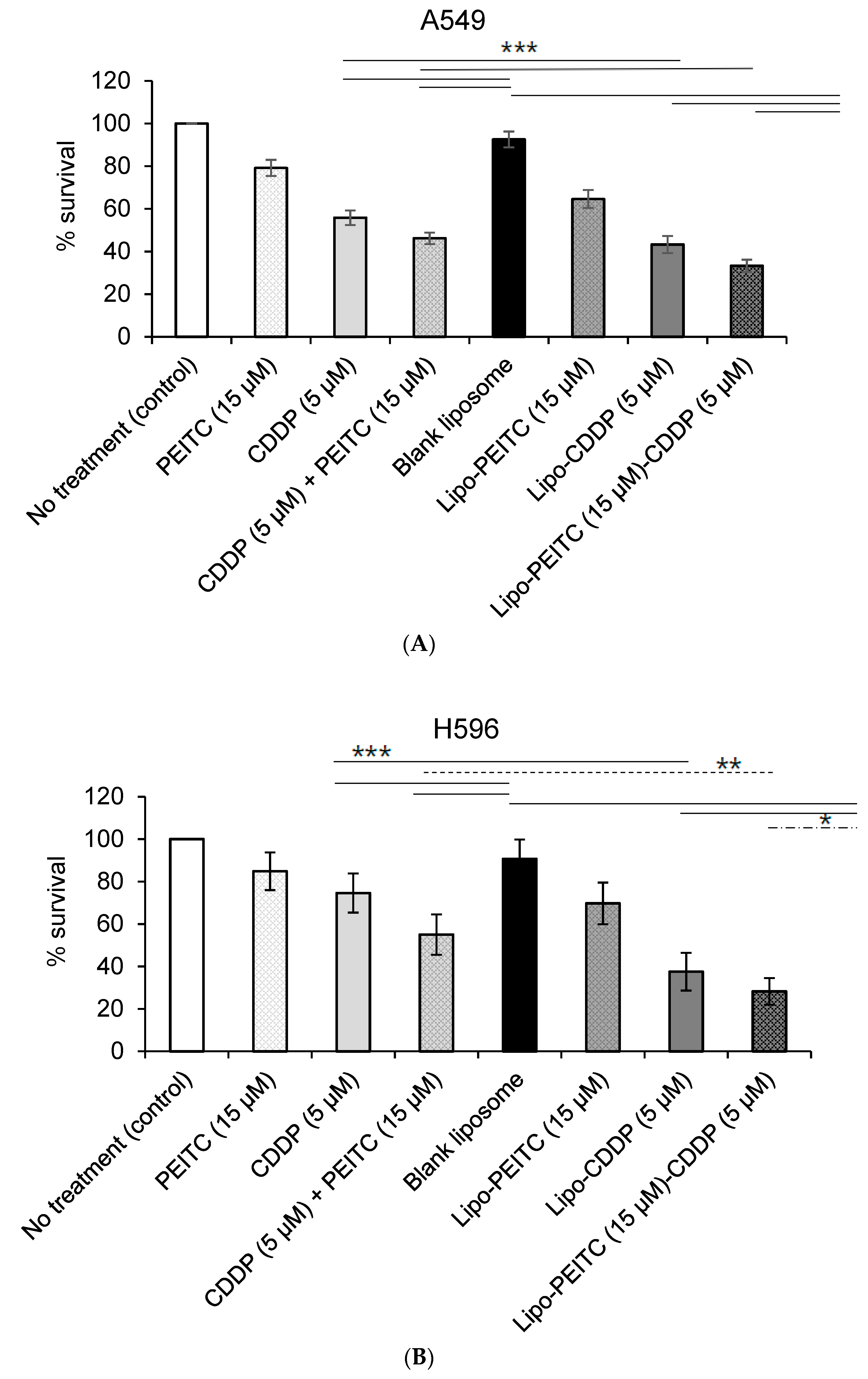 Molecules 24 00801 g003