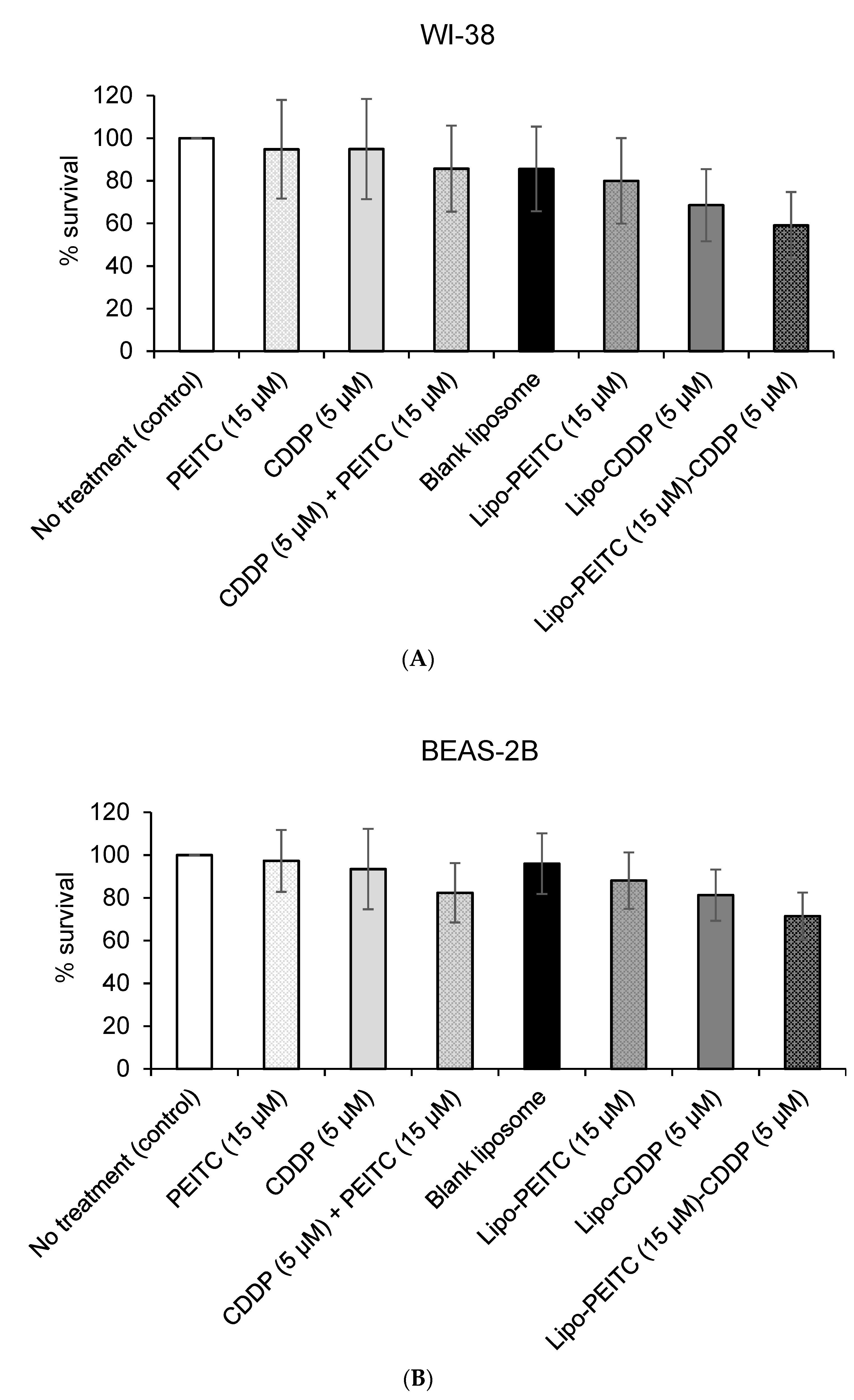 Molecules 24 00801 g004