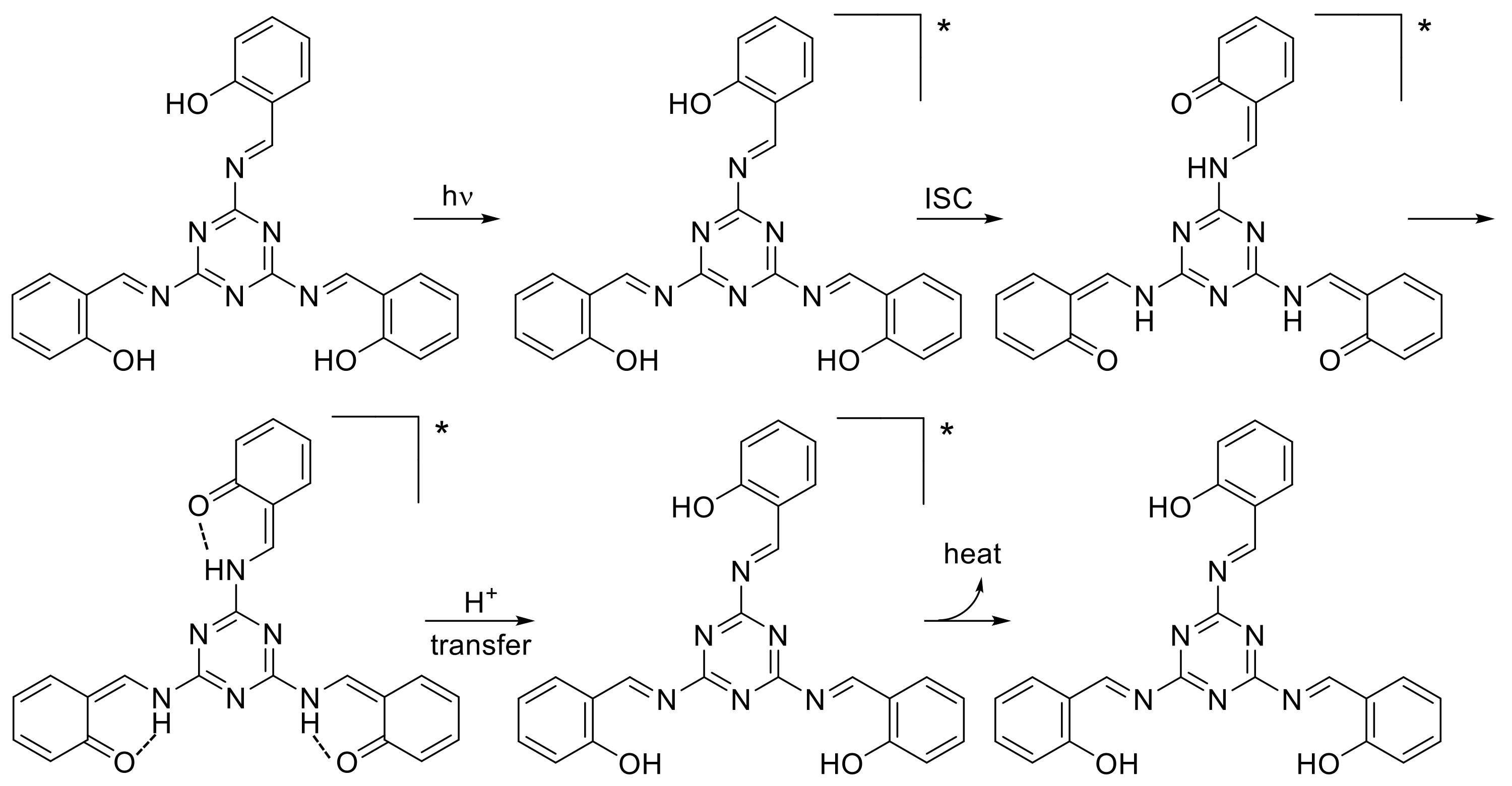 Molecules 24 00803 g005