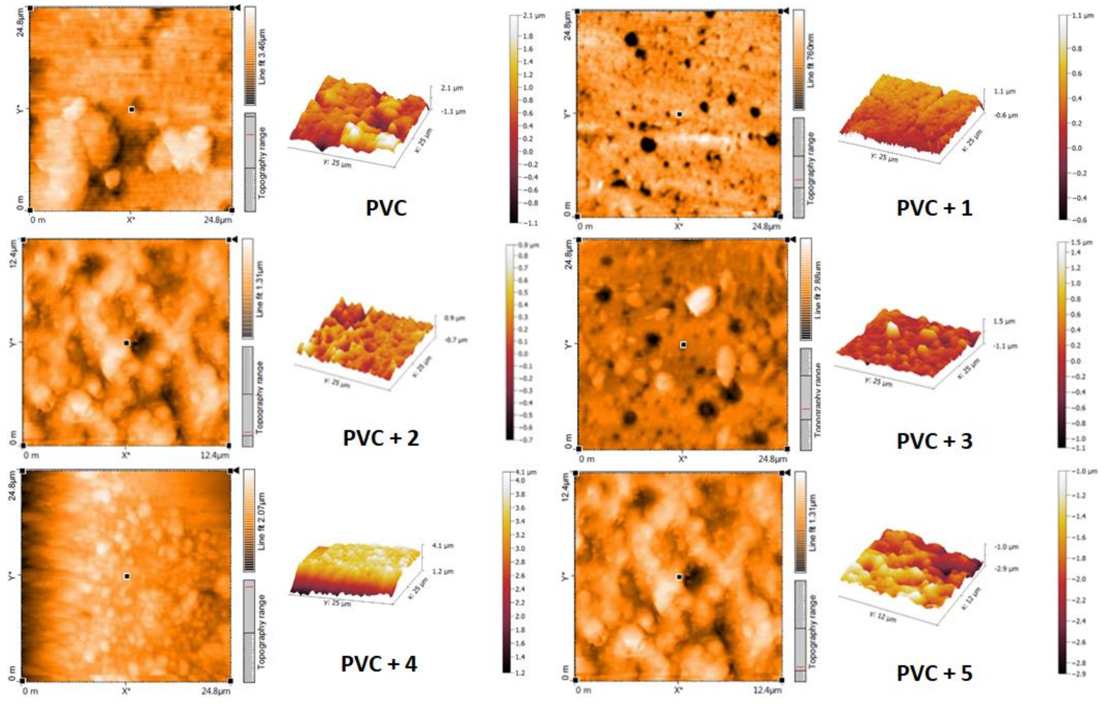 Molecules 24 00803 g012