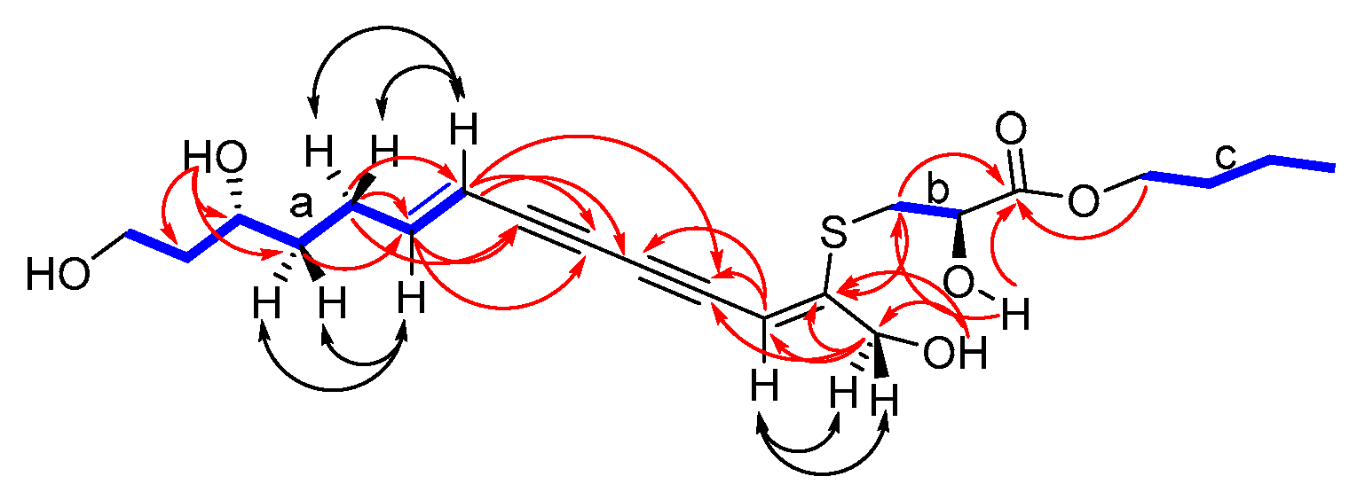 Molecules 24 00805 g003