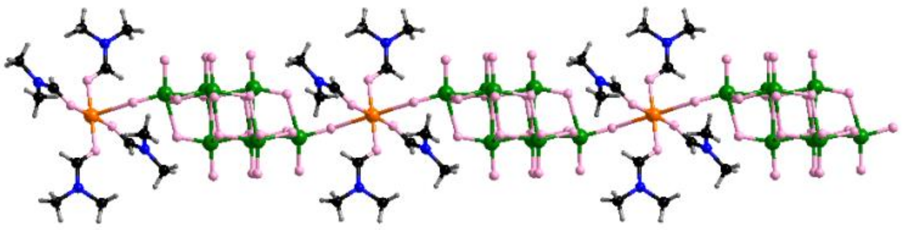 Molecules 24 00806 g004