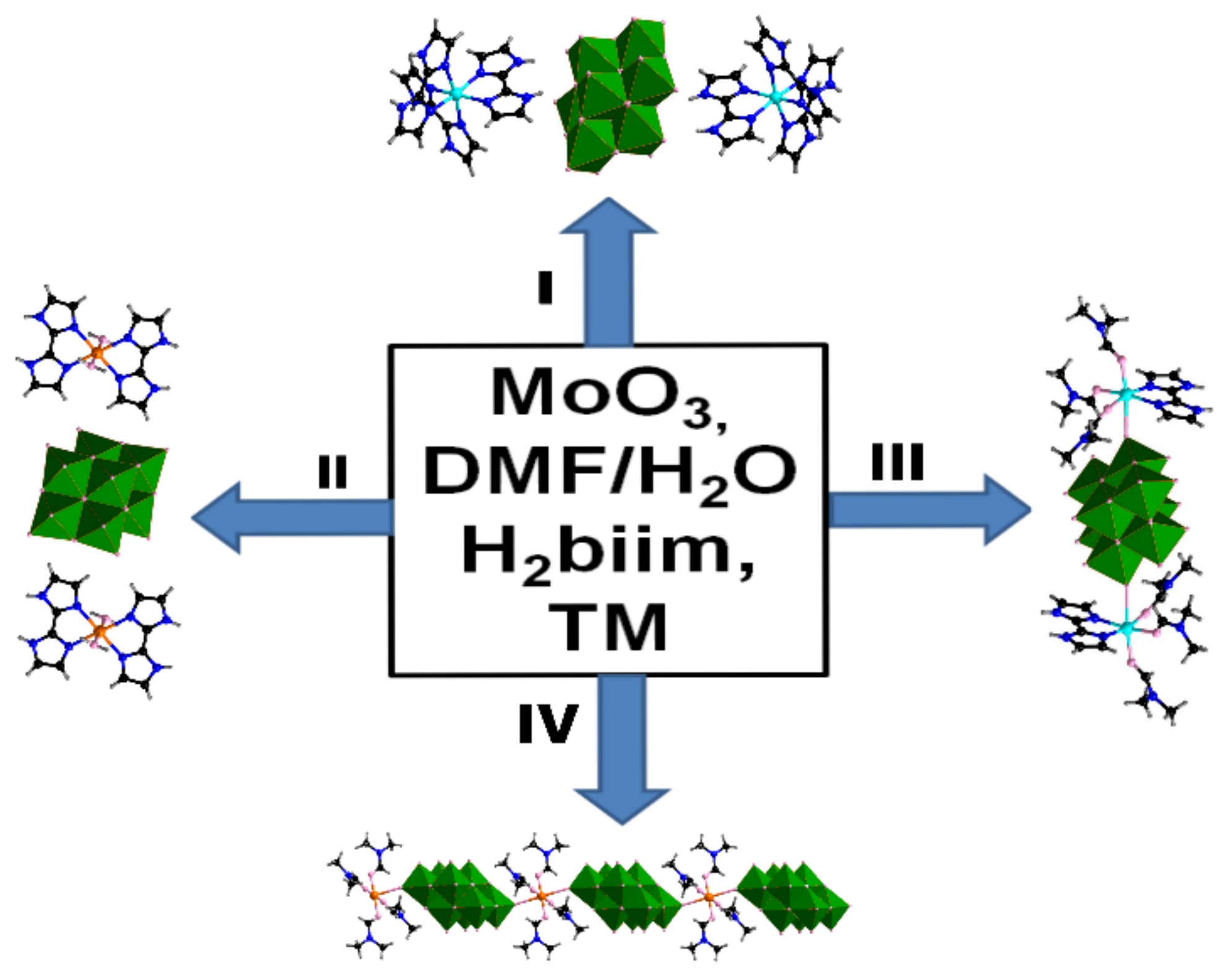 Molecules 24 00806 sch001