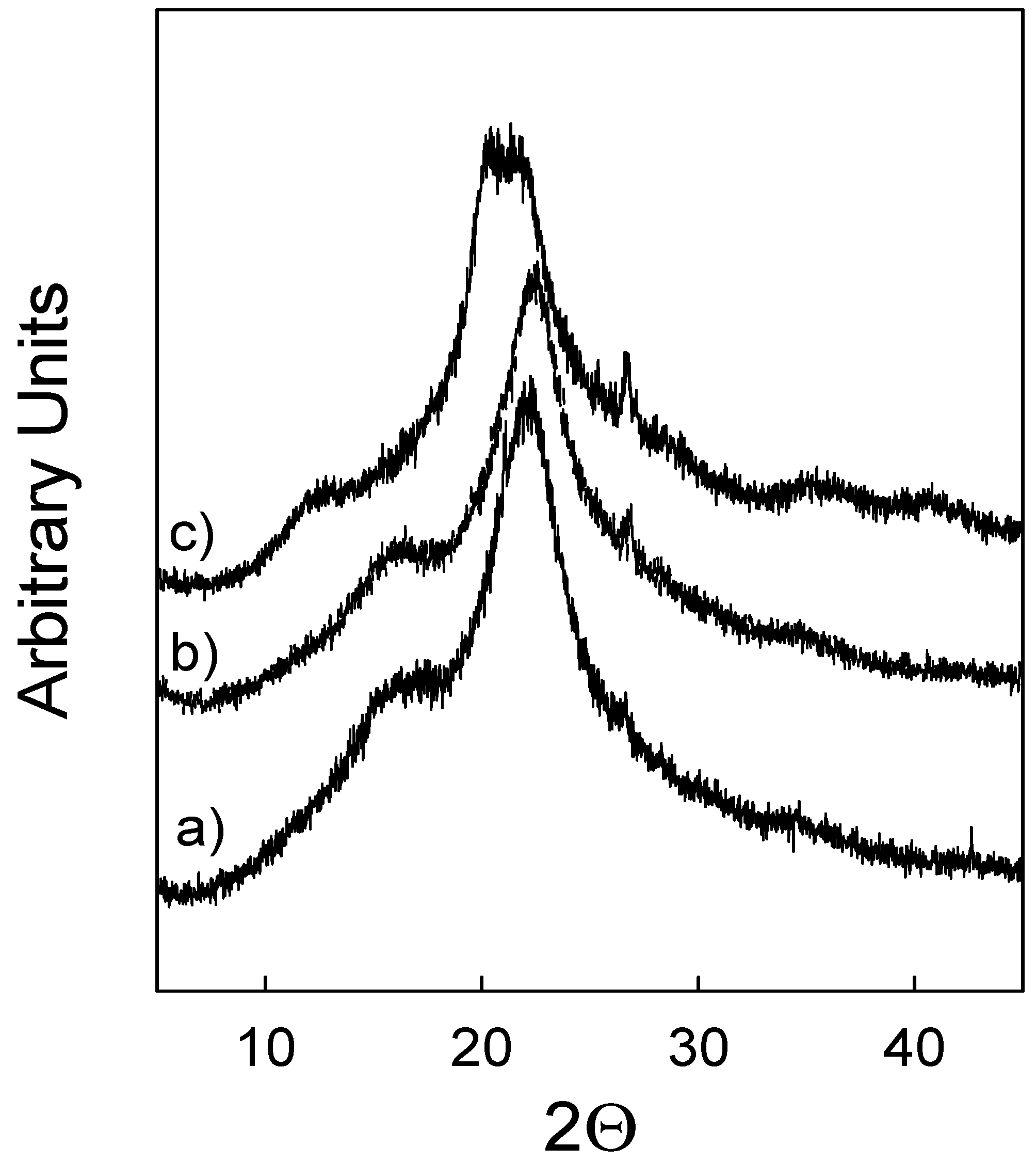 Molecules 24 00808 g009