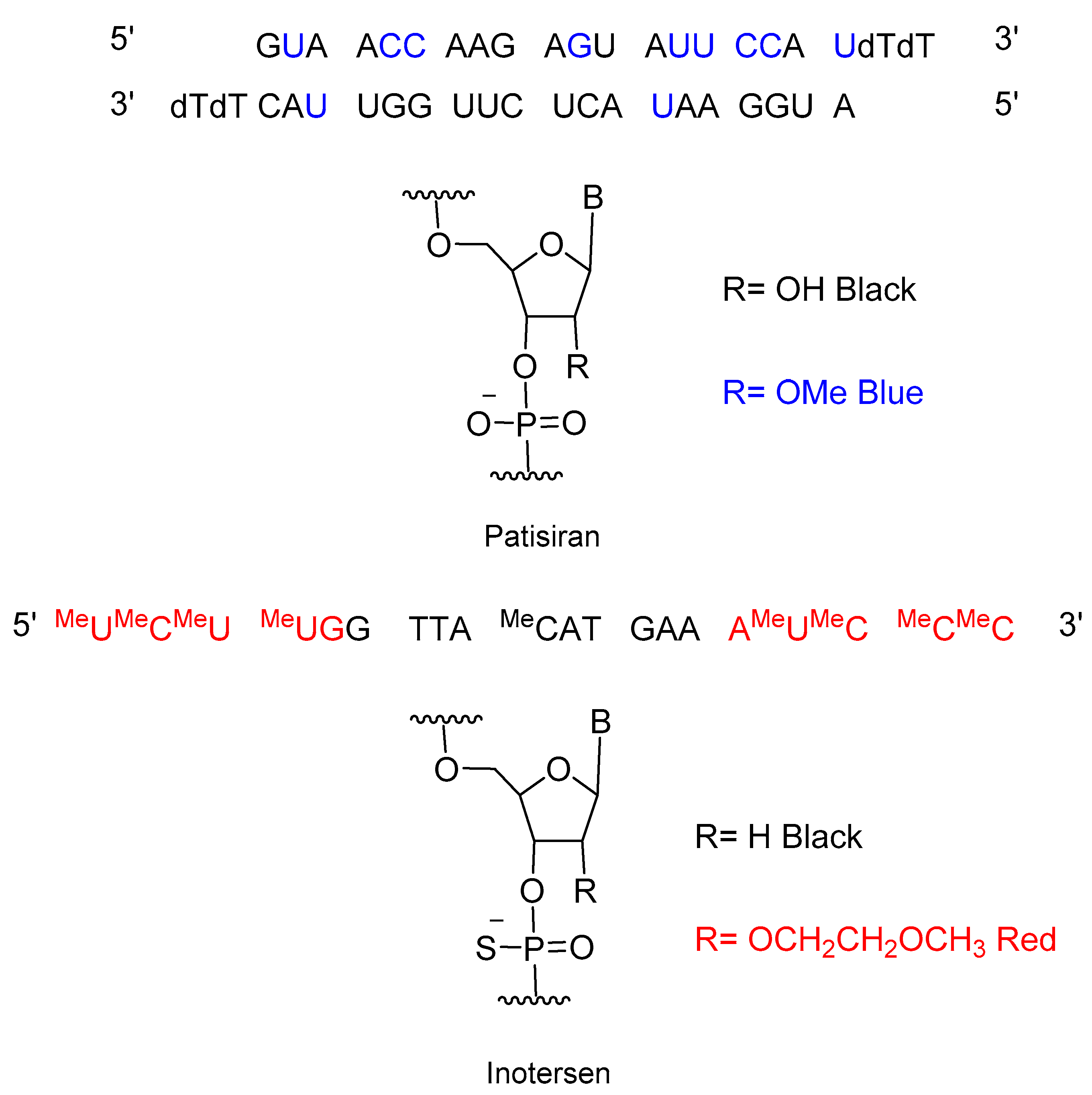 Molecules 24 00809 g002