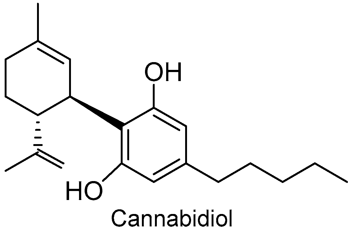 Molecules 24 00809 g008