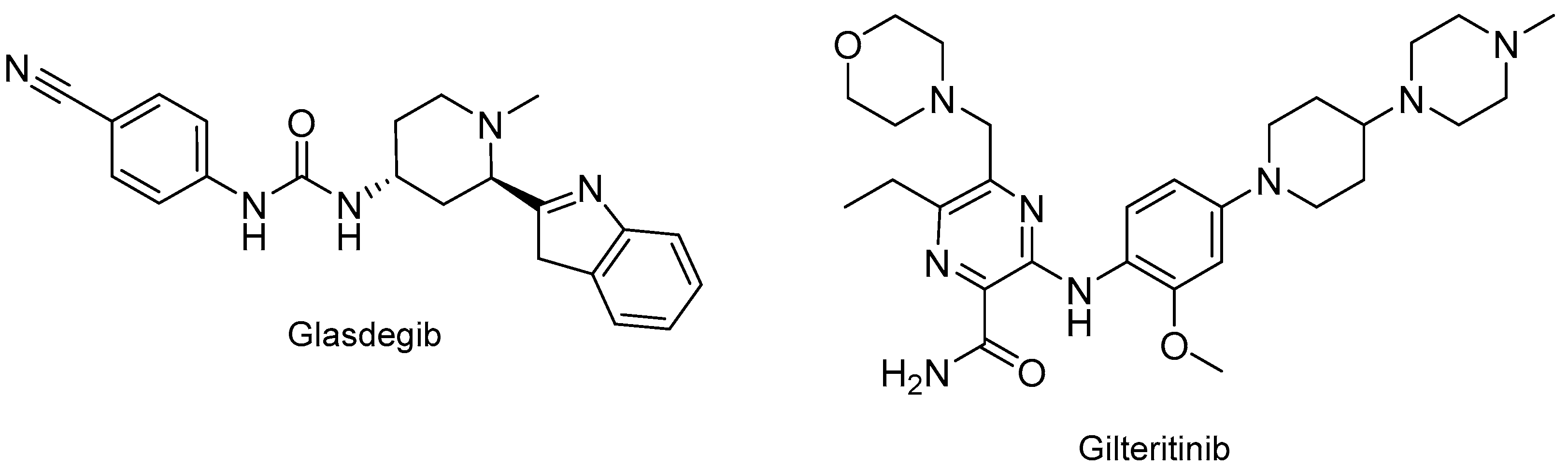 Molecules 24 00809 g019