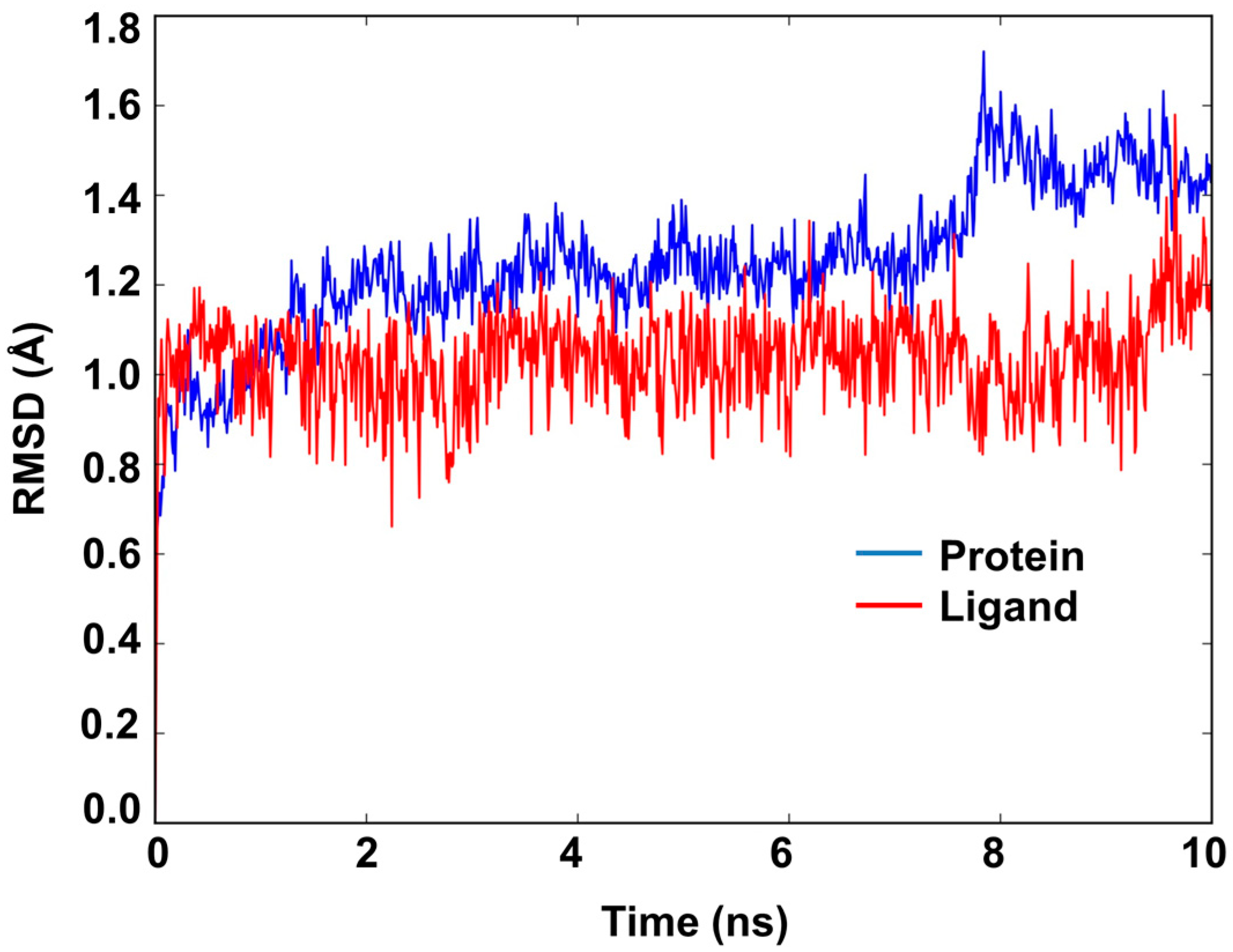 Molecules 24 00810 g007