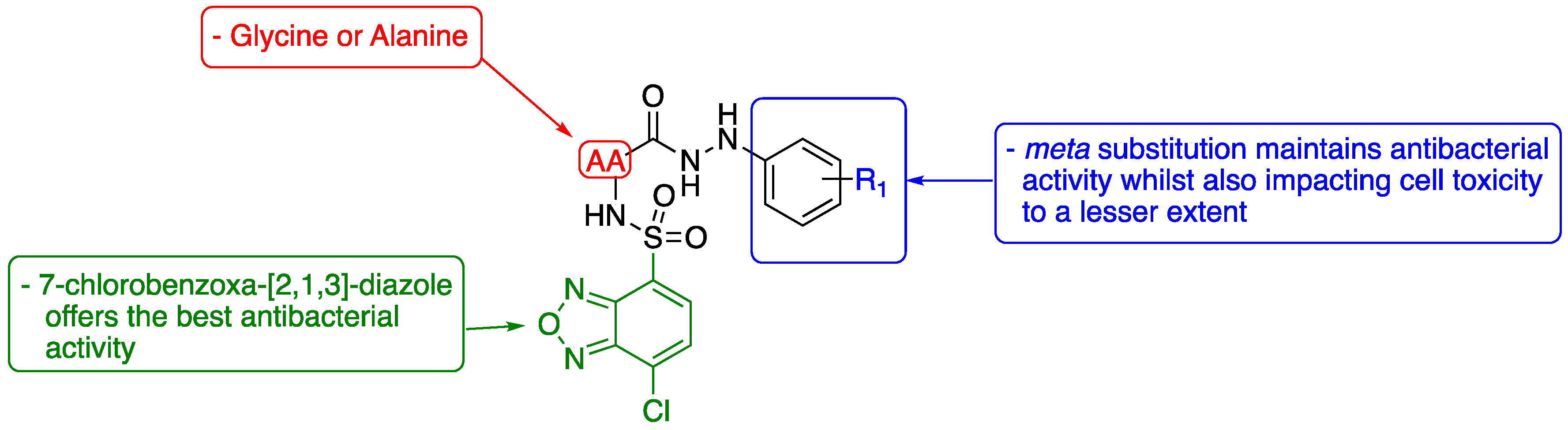 Molecules 24 00811 g003 Molecules 24 00811 g003