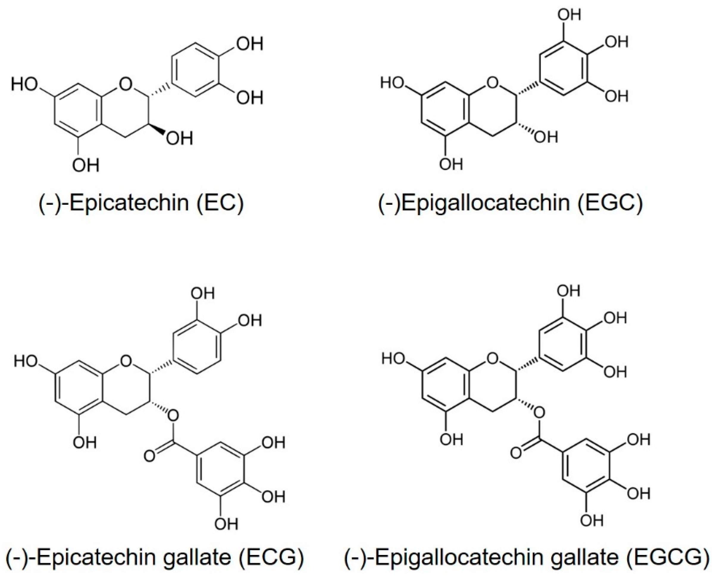 Molecules 24 00816 g001 Molecules 24 00816 g001