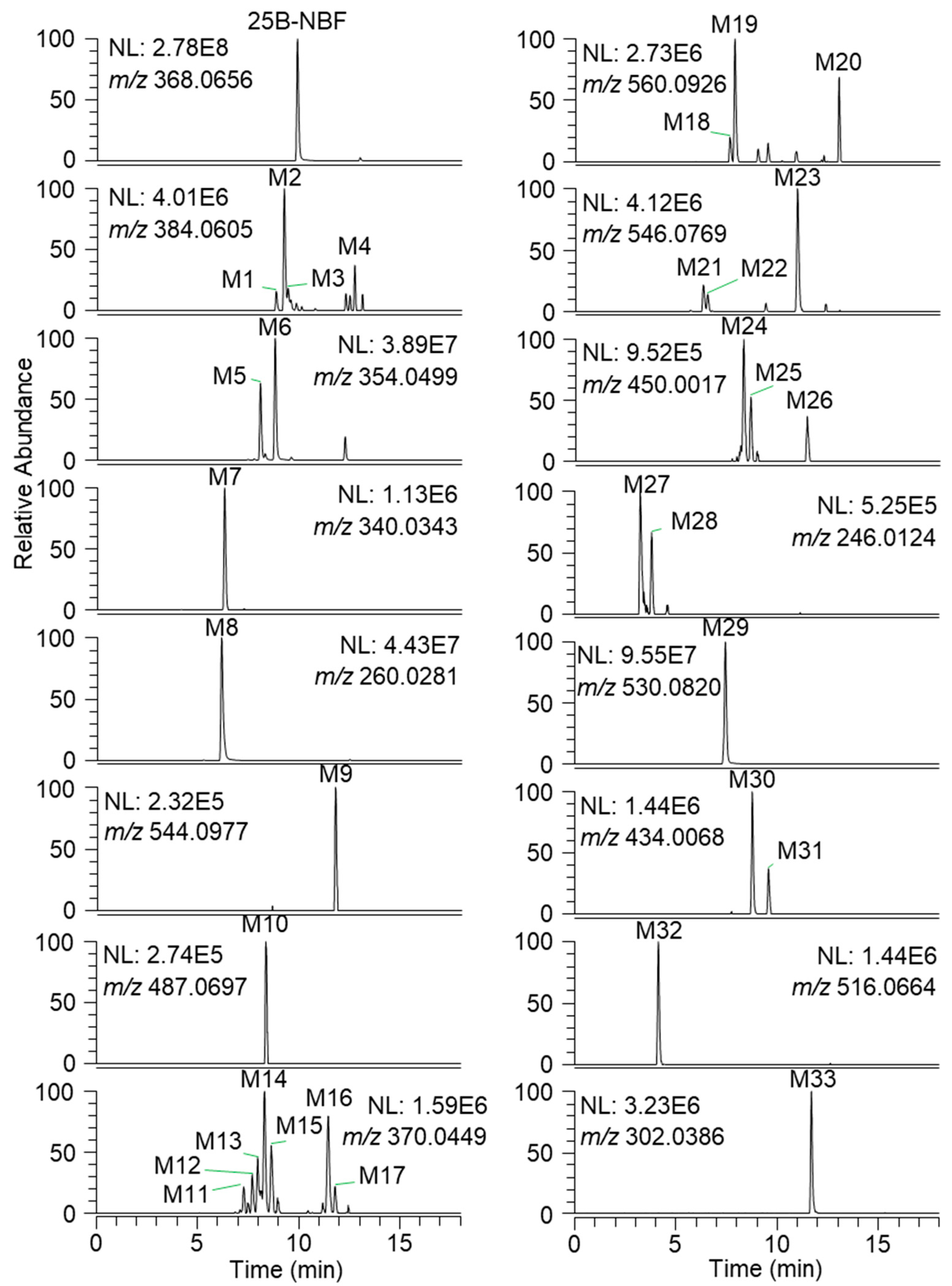 Molecules 24 00818 g002