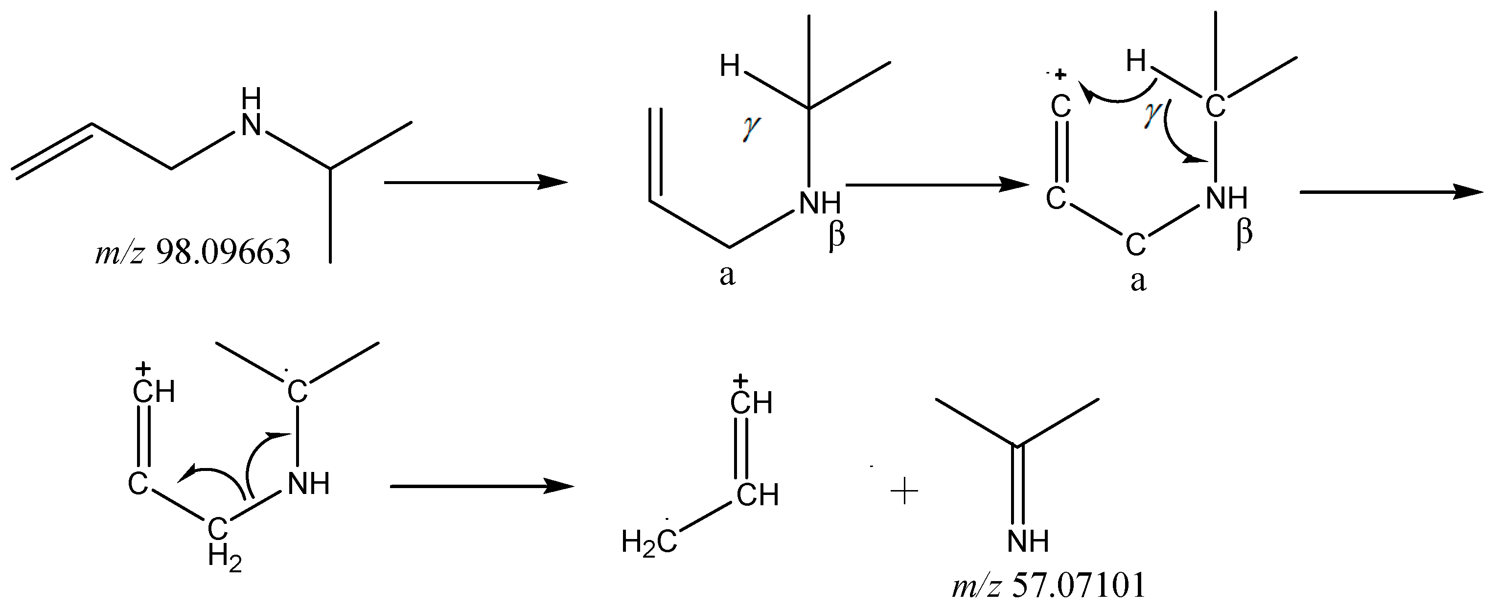 Molecules 24 00820 g005