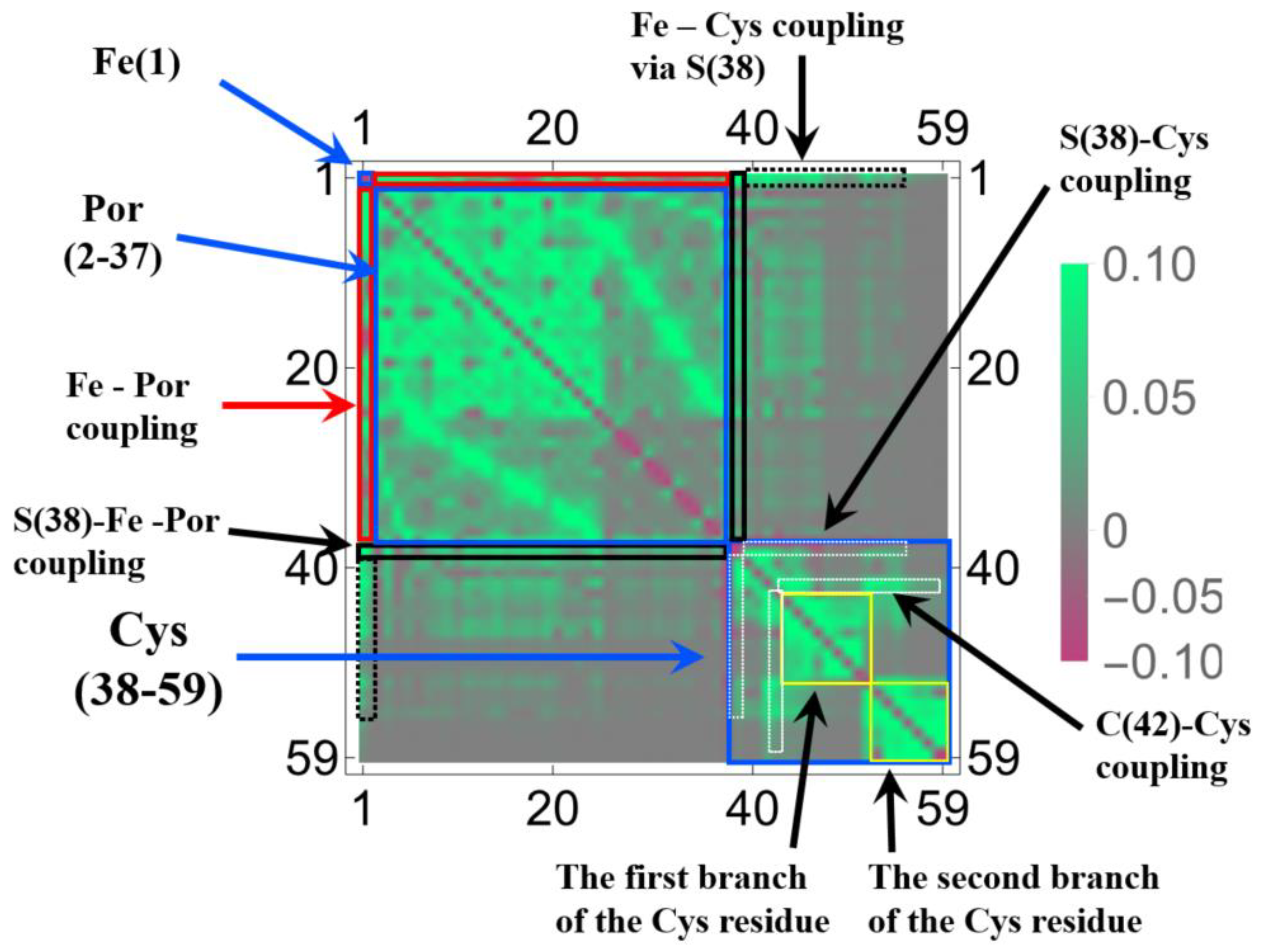Molecules 24 00821 g004