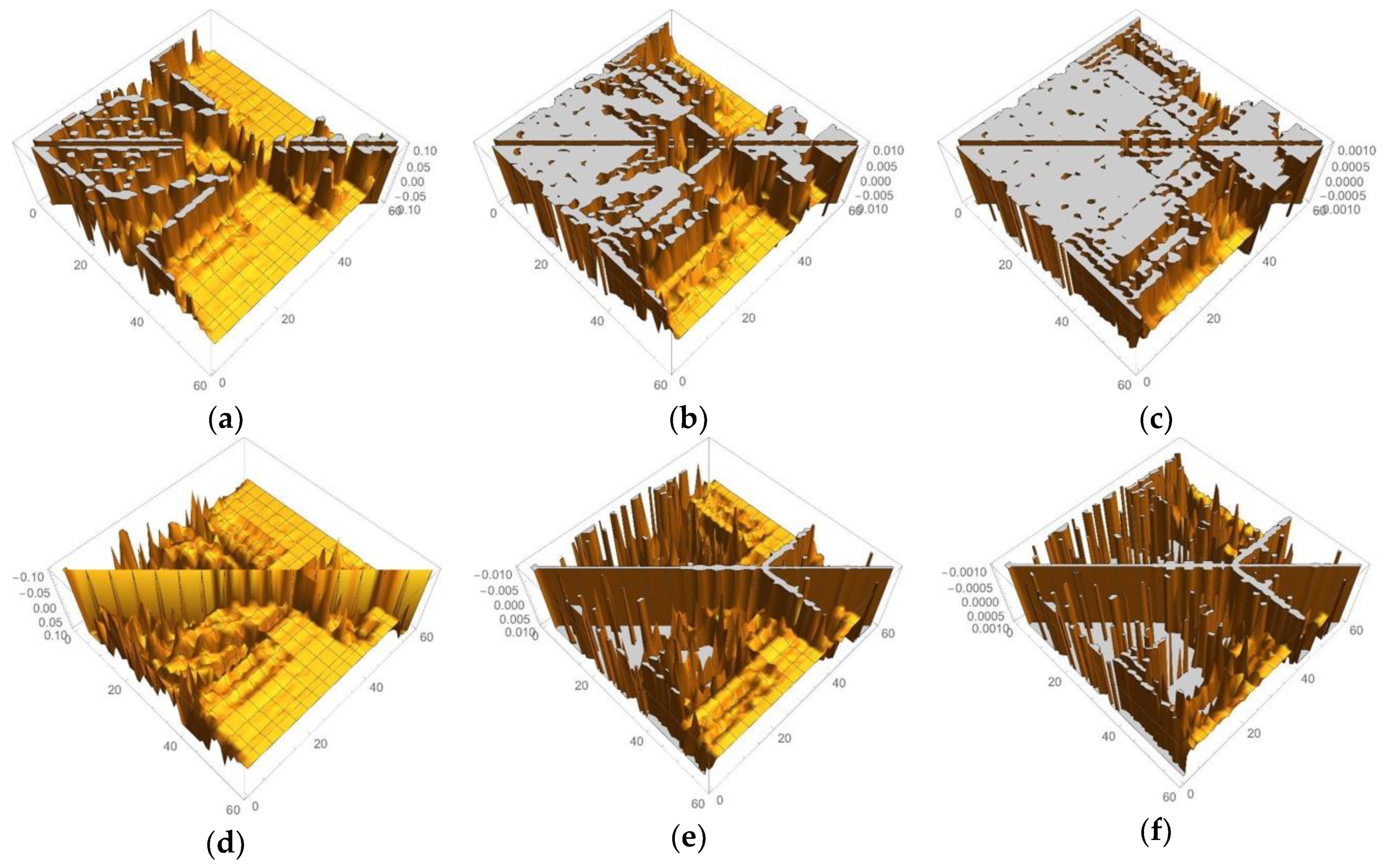 Molecules 24 00821 g005