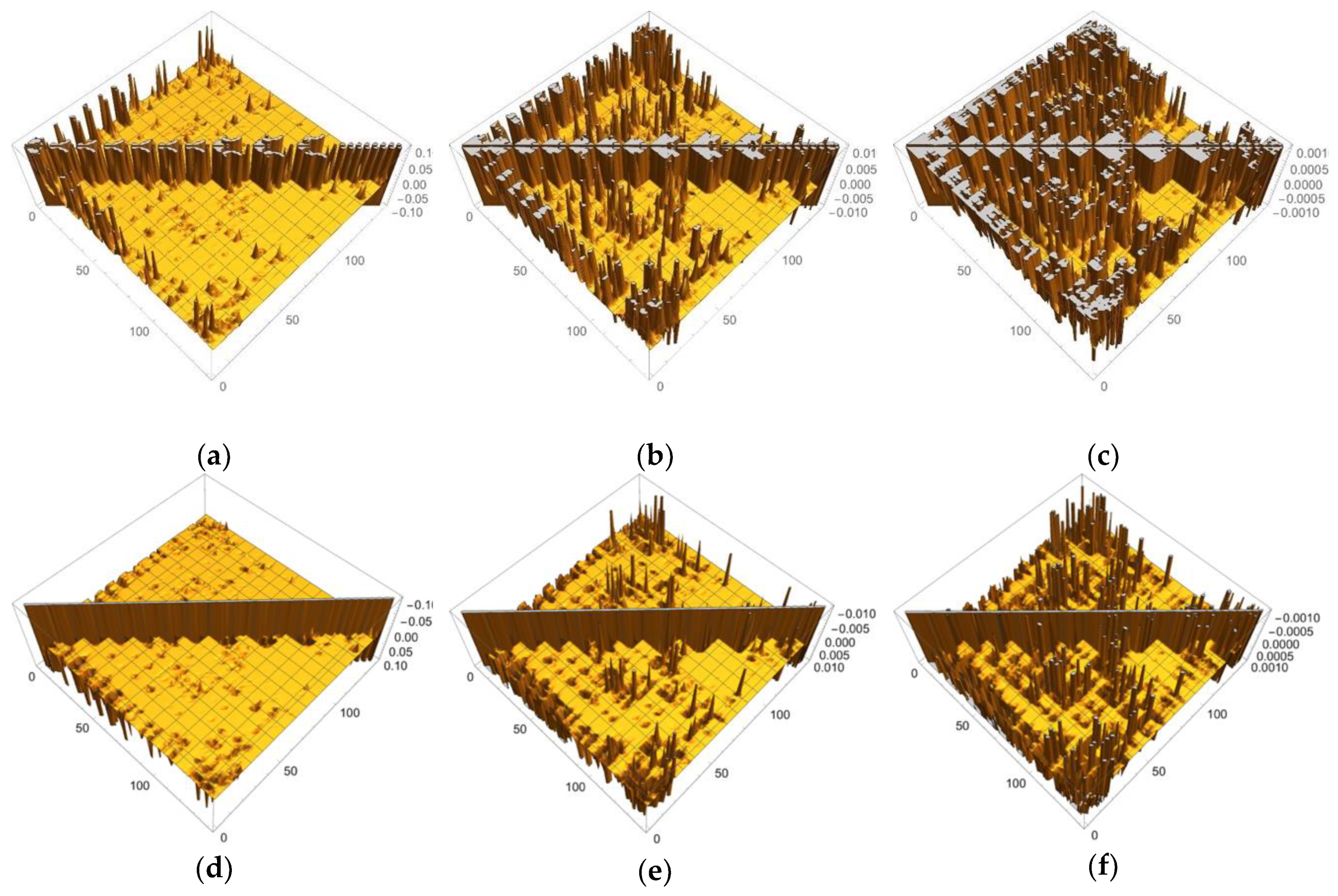 Molecules 24 00821 g015