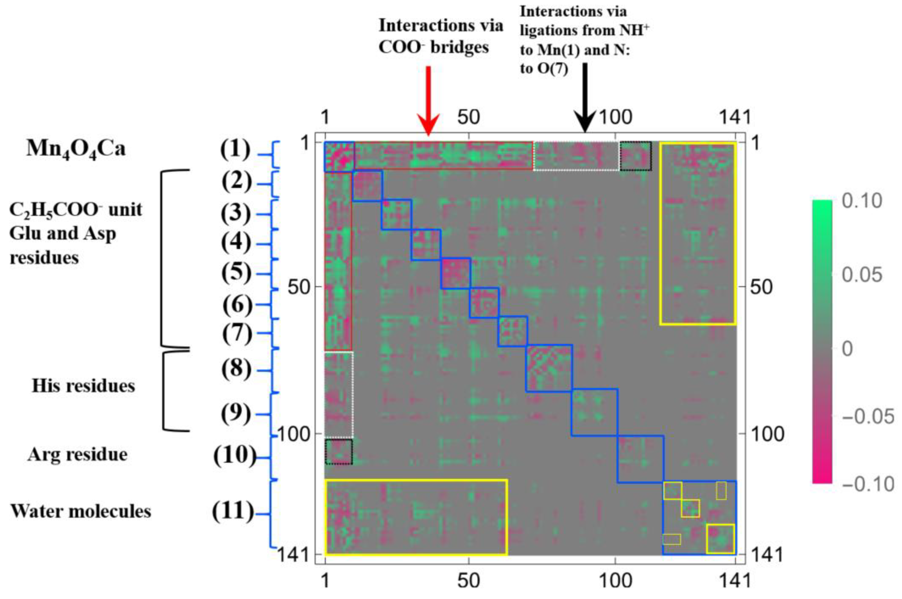 Molecules 24 00821 g017