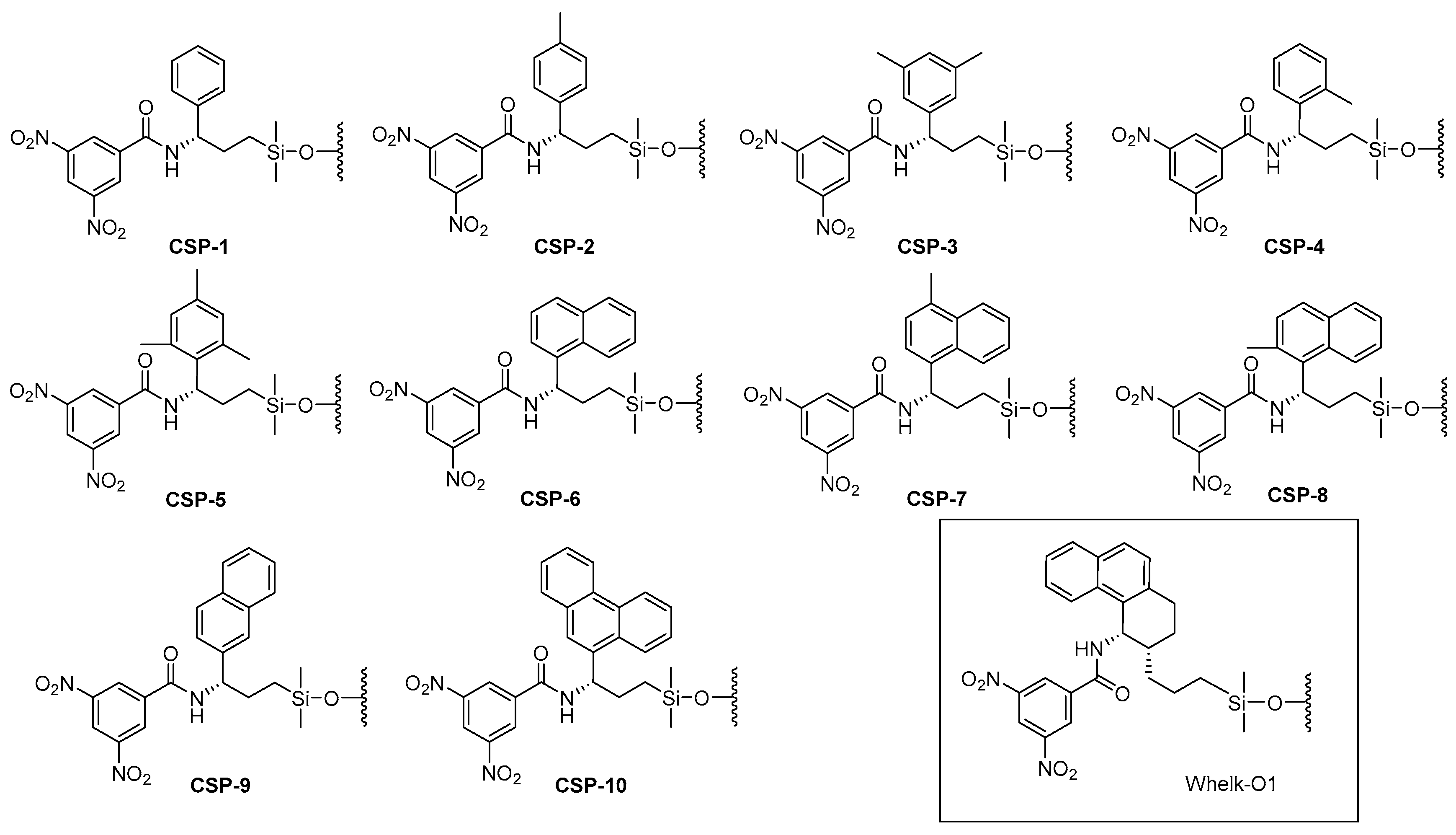 Molecules 24 00823 g001