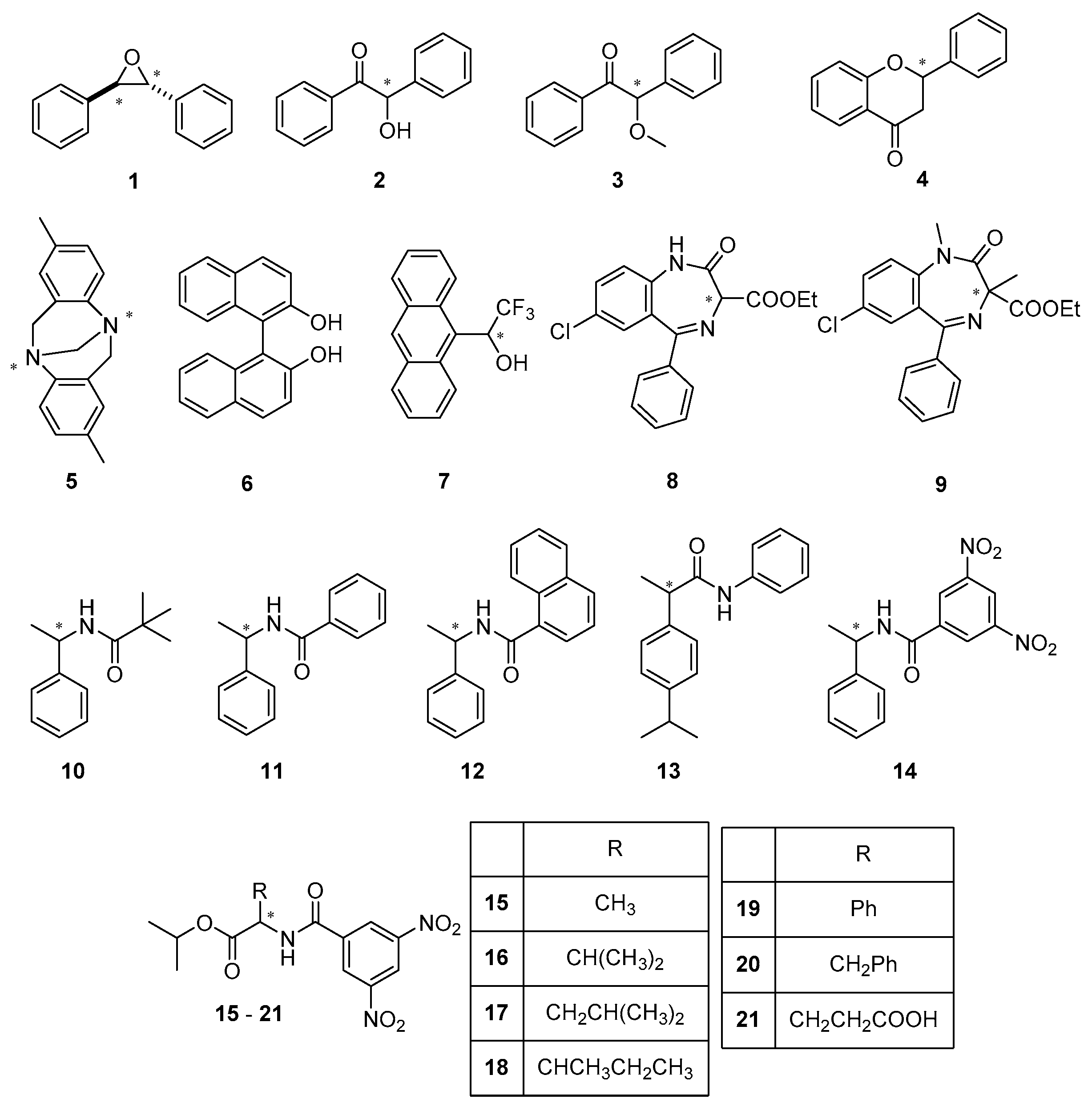 Molecules 24 00823 g002