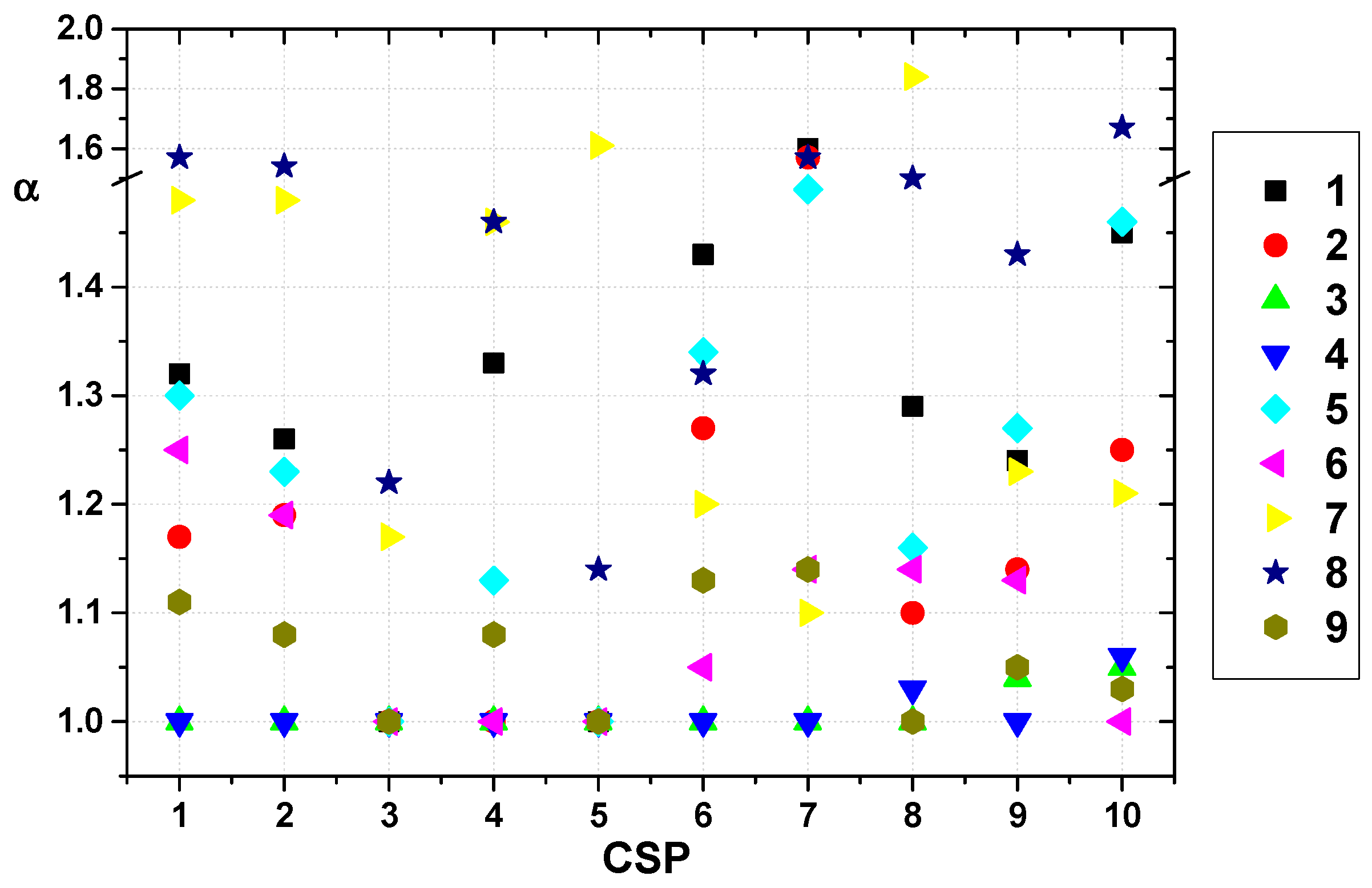 Molecules 24 00823 g003