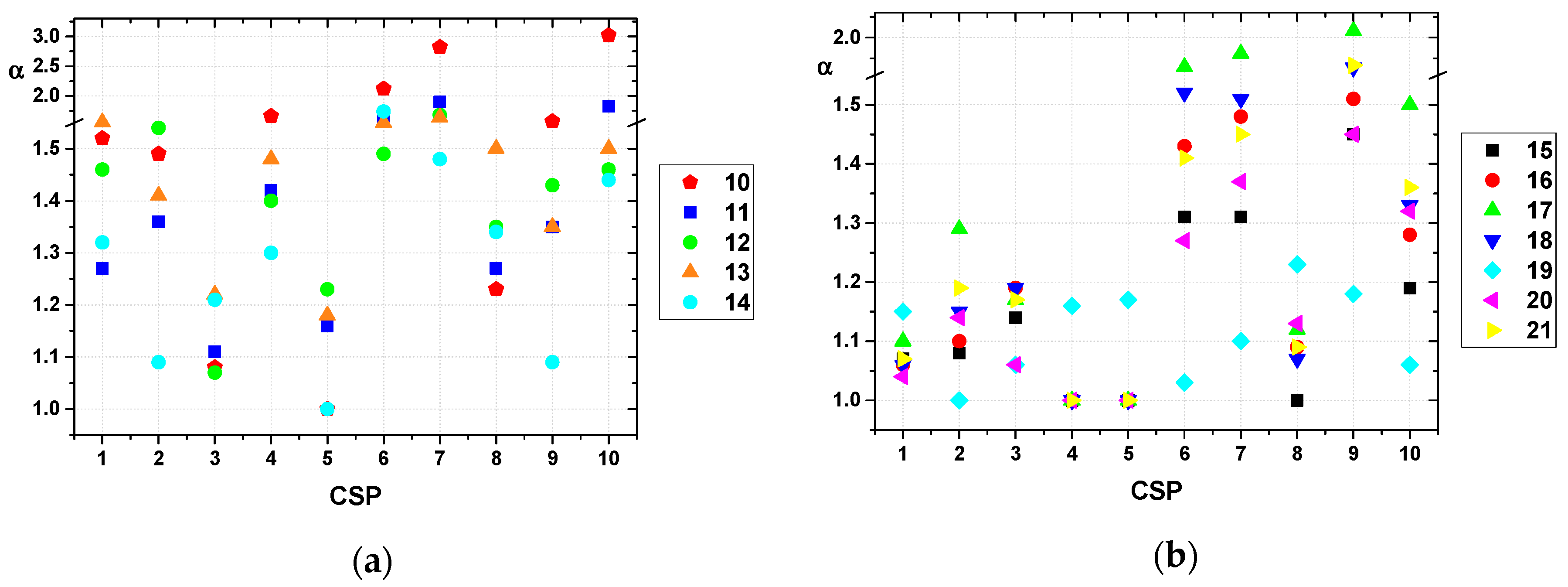 Molecules 24 00823 g004