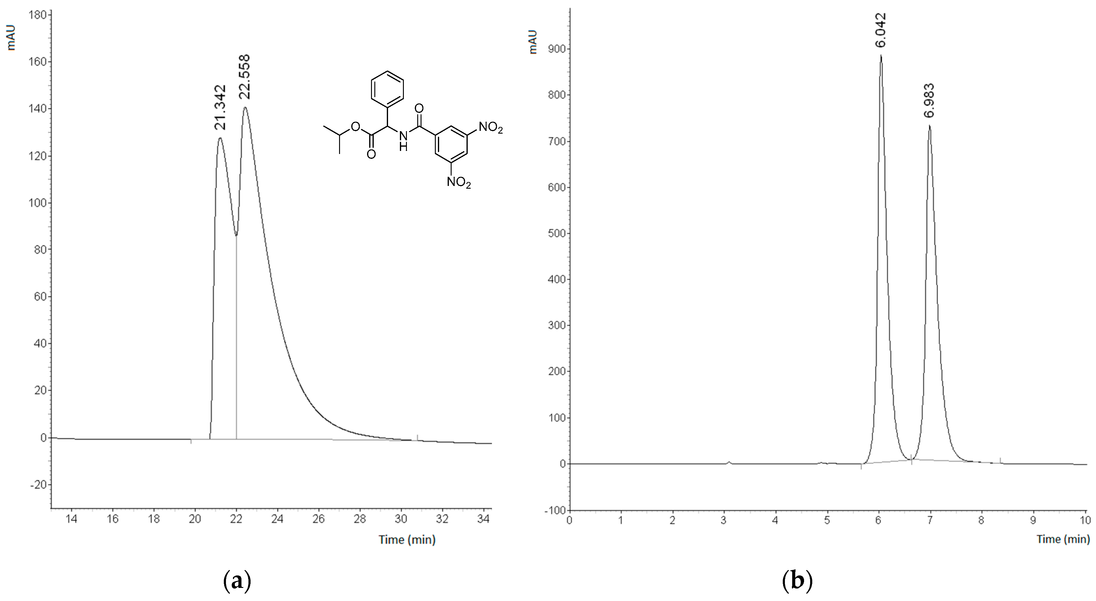 Molecules 24 00823 g005