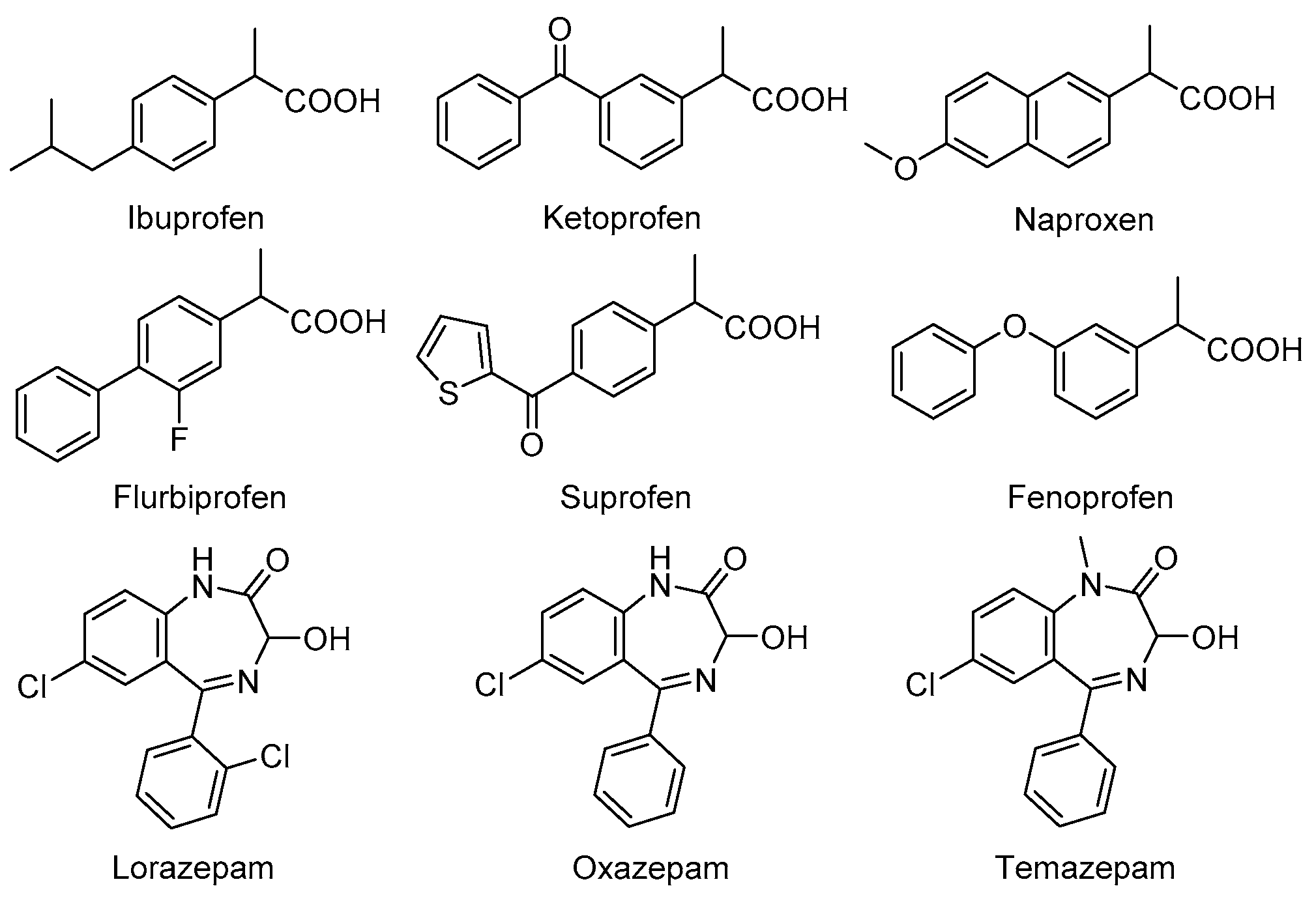 Molecules 24 00823 g007