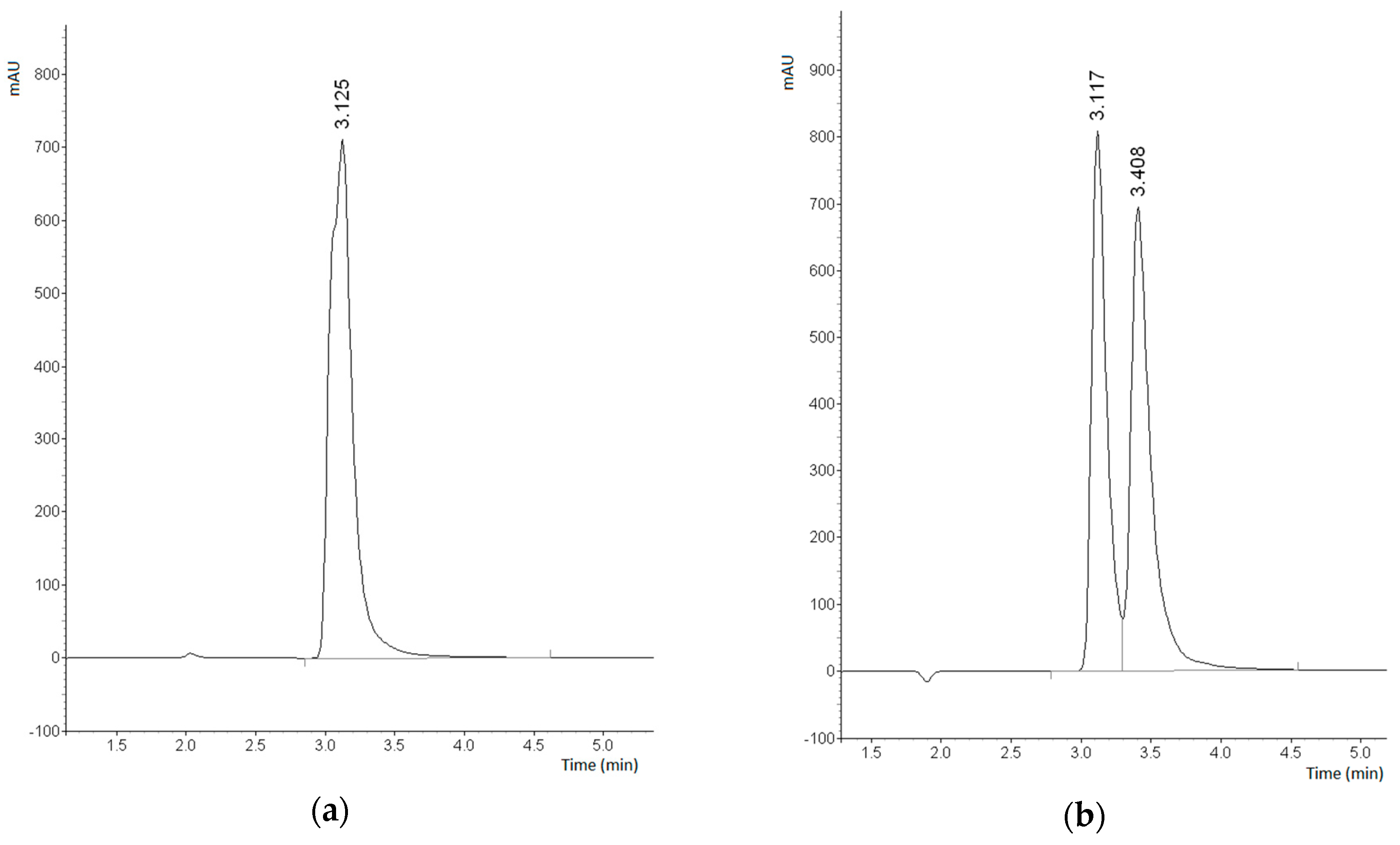 Molecules 24 00823 g009