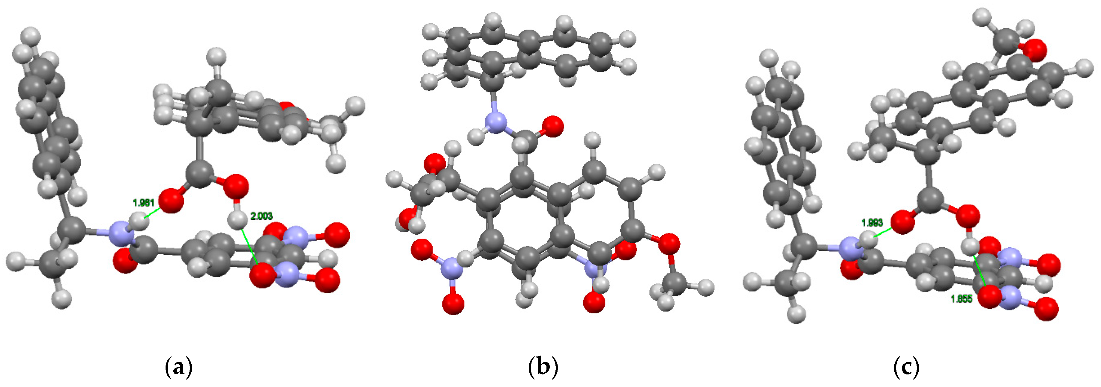 Molecules 24 00823 g010