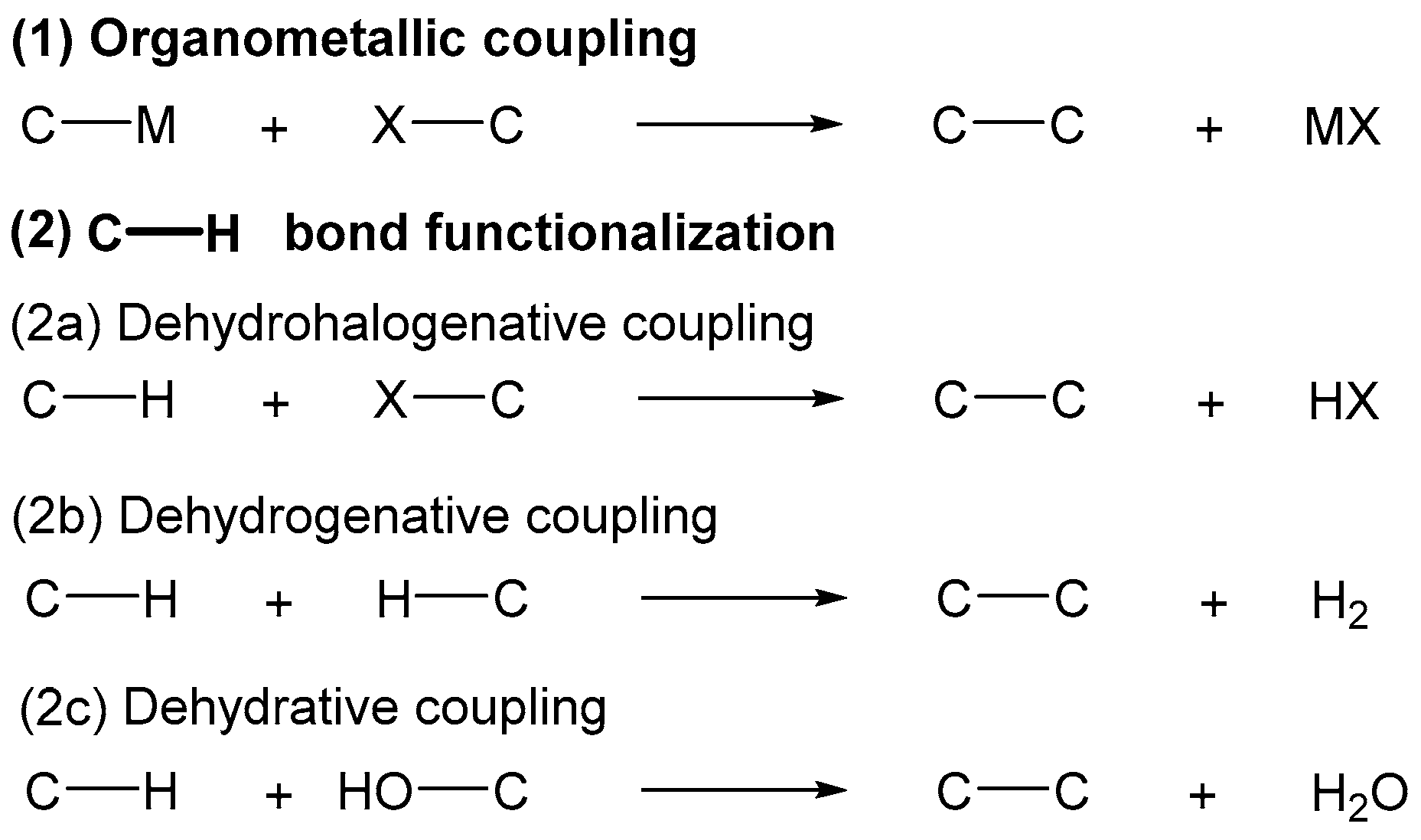 Molecules 24 00824 sch001