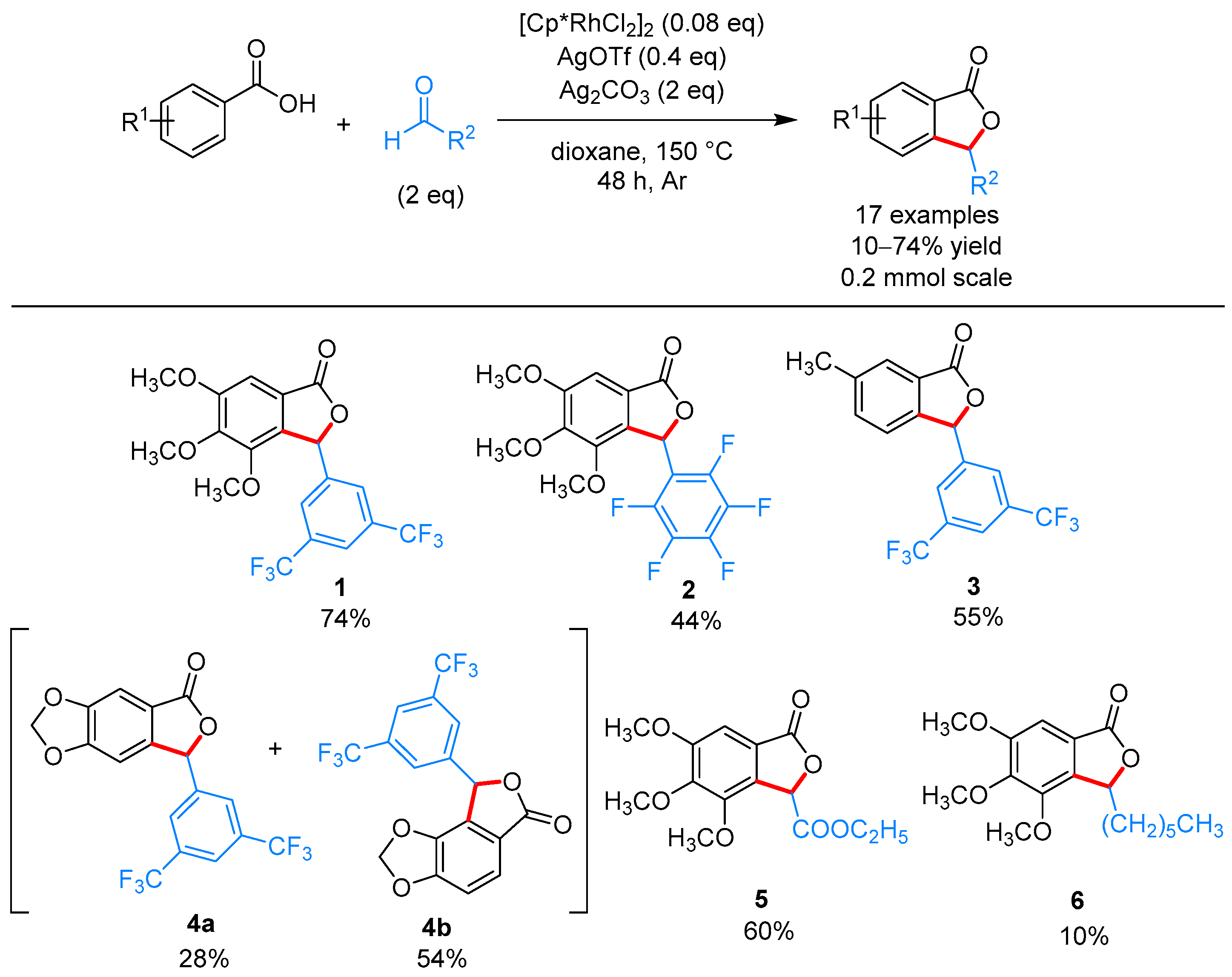Molecules 24 00824 sch003