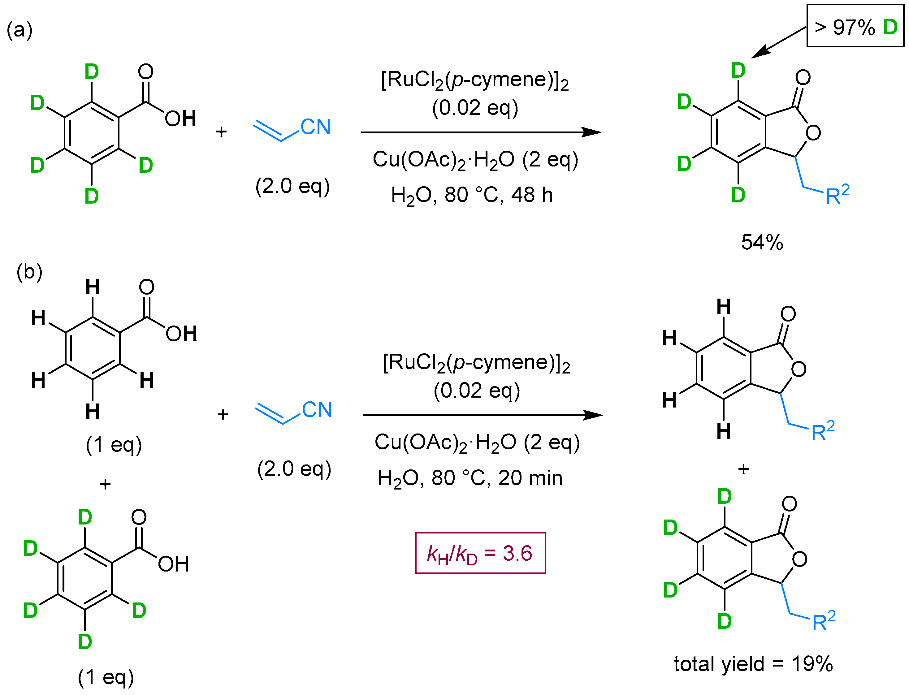 Molecules 24 00824 sch015