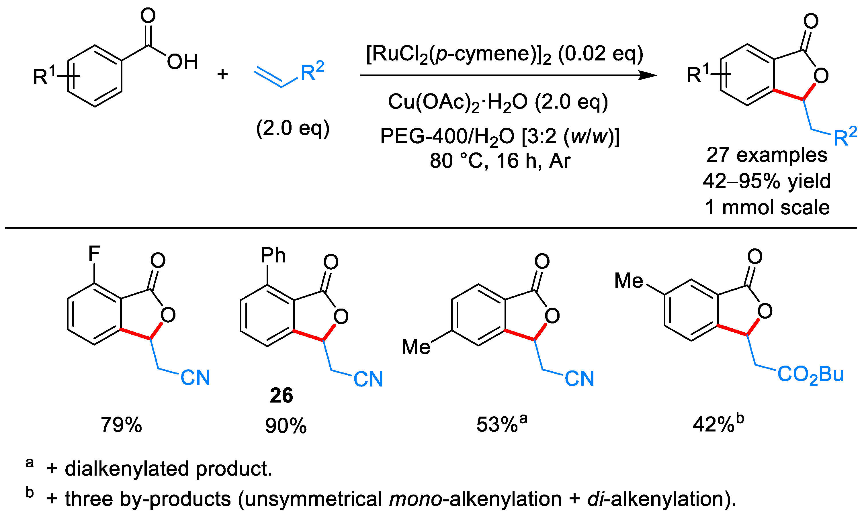 Molecules 24 00824 sch016
