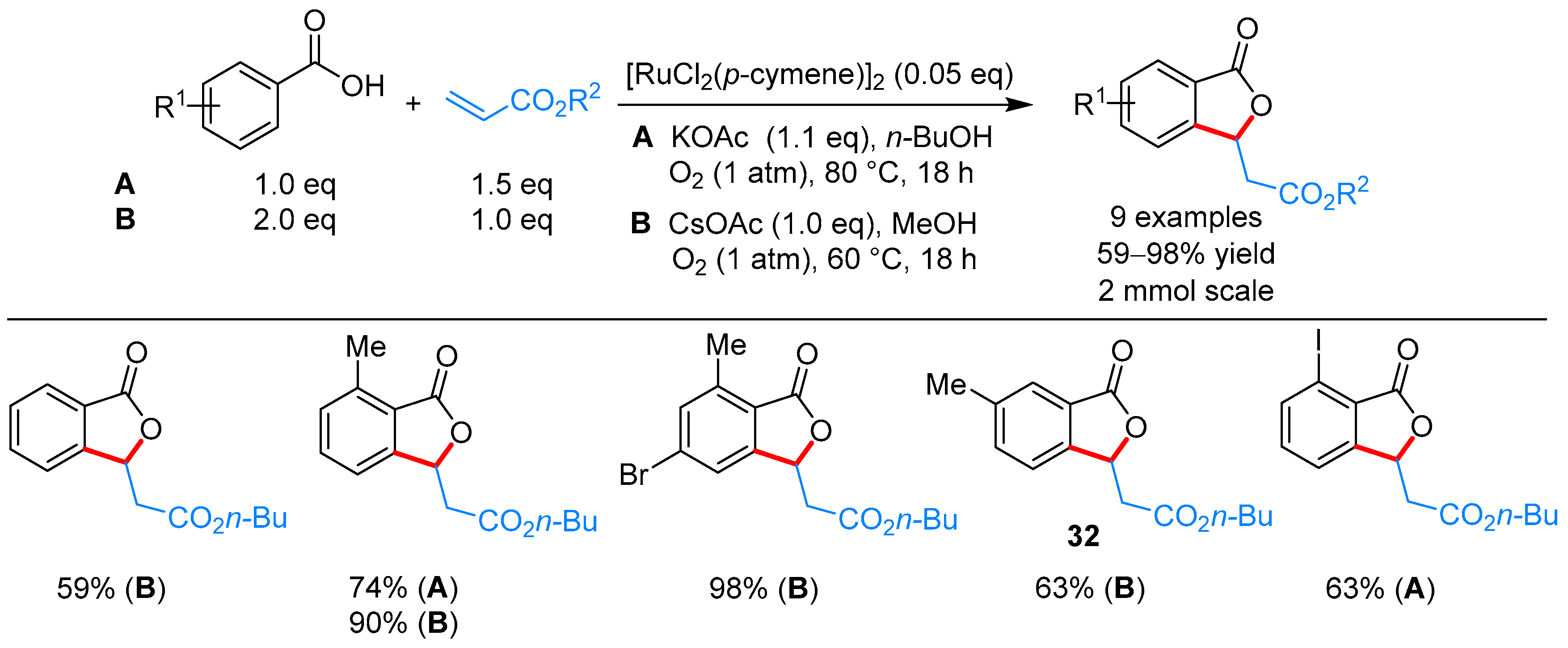 Molecules 24 00824 sch019