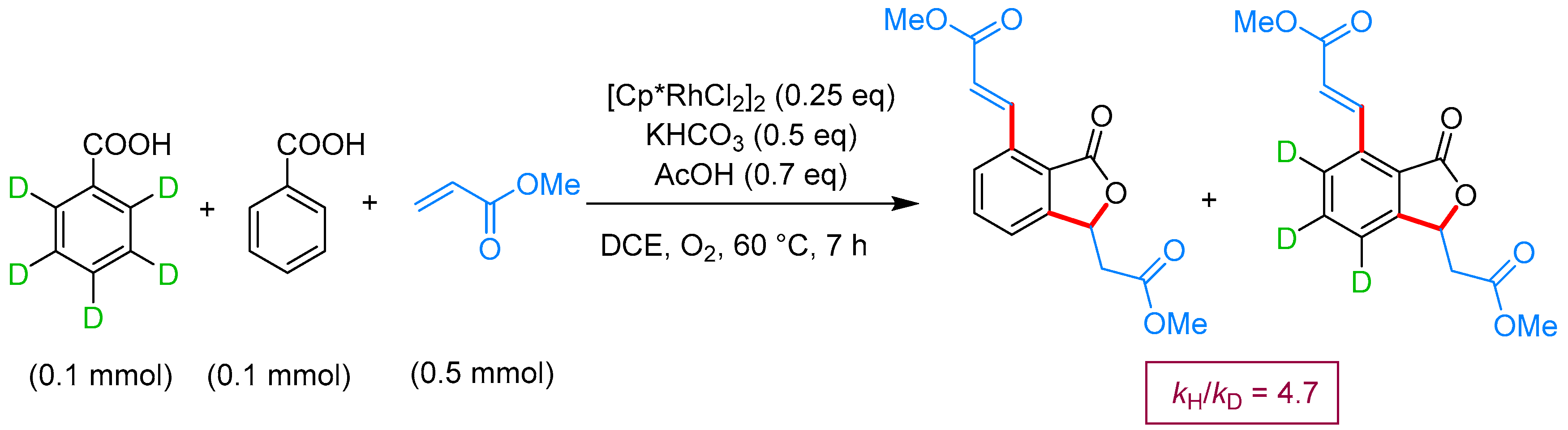 Molecules 24 00824 sch027