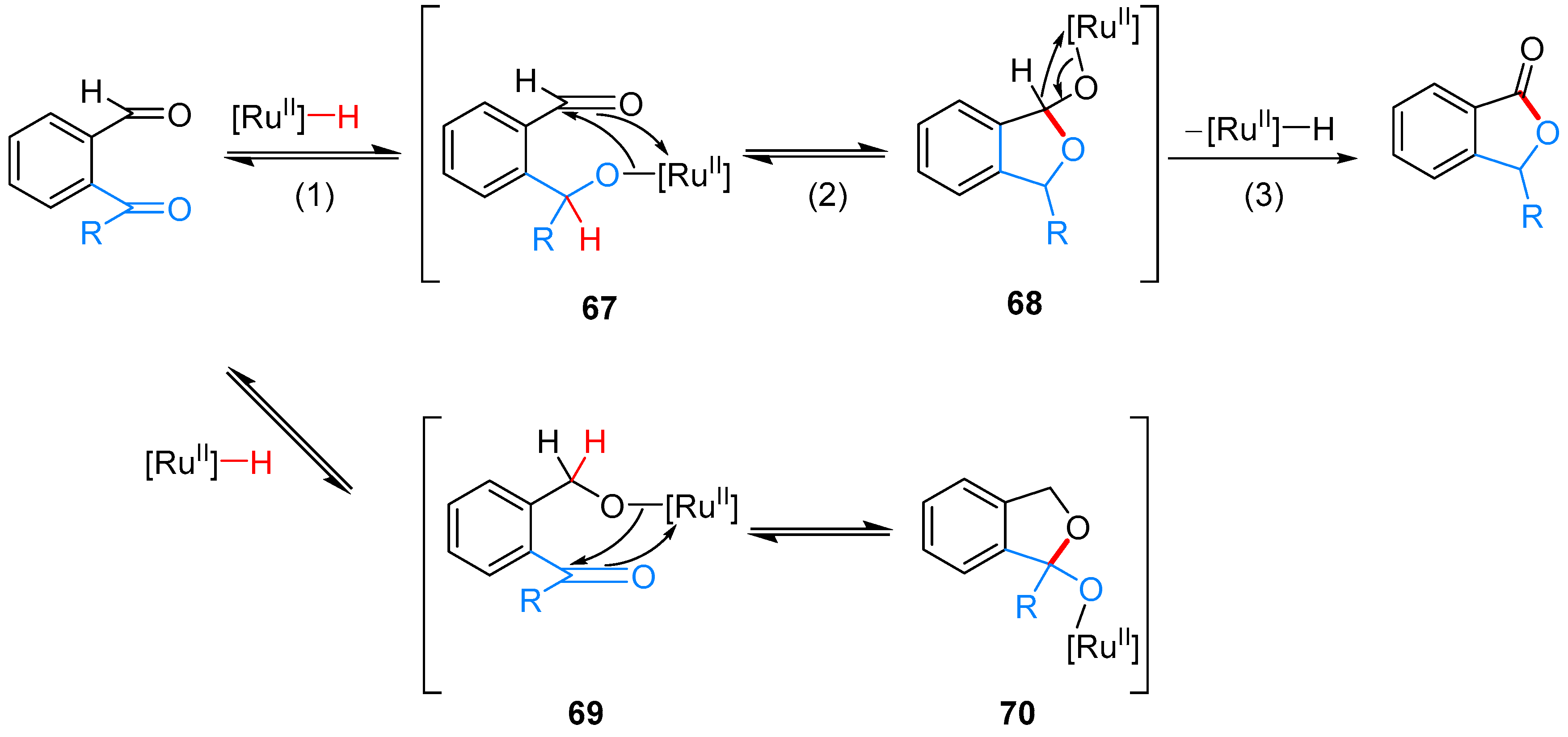 Molecules 24 00824 sch036