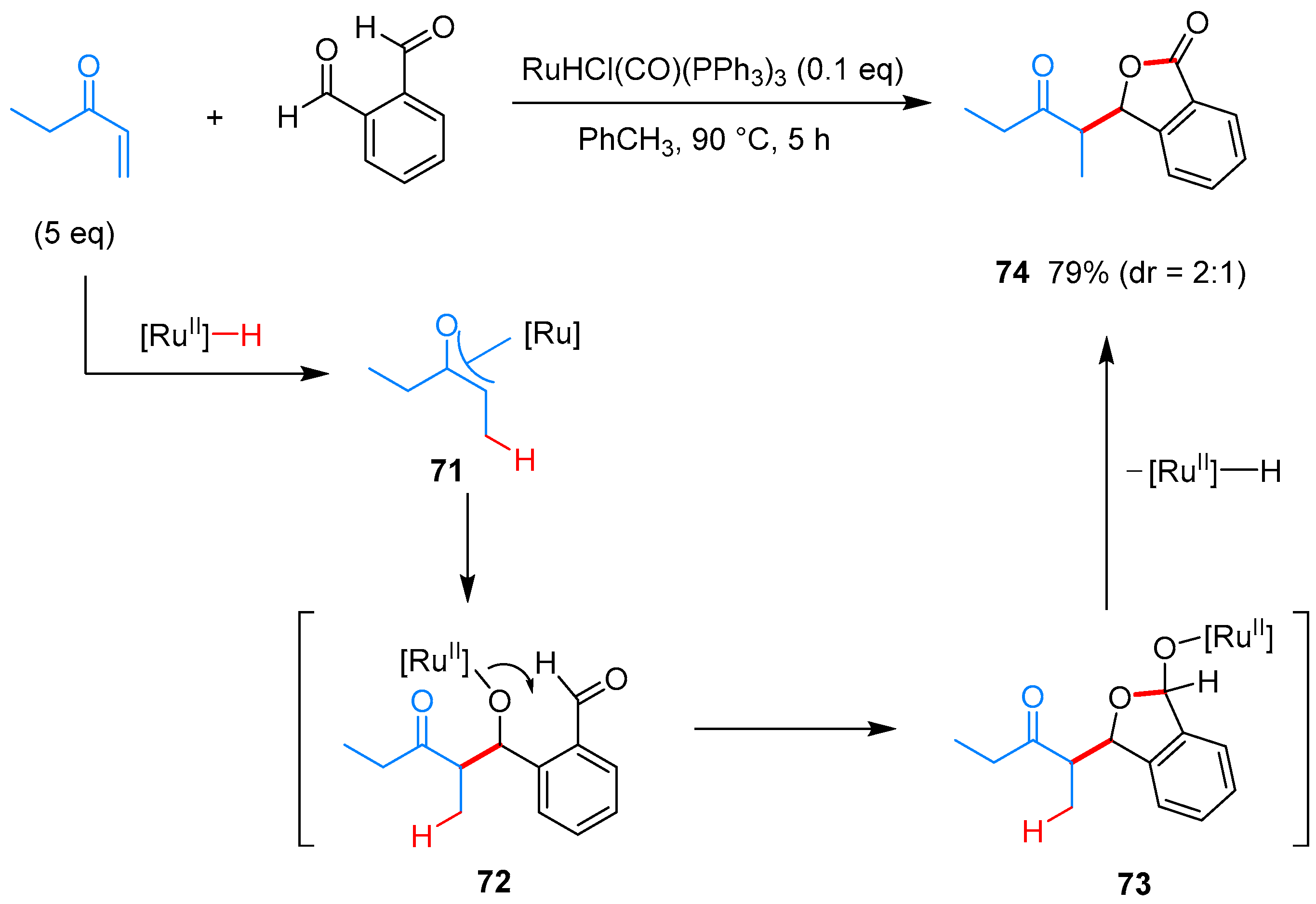 Molecules 24 00824 sch037