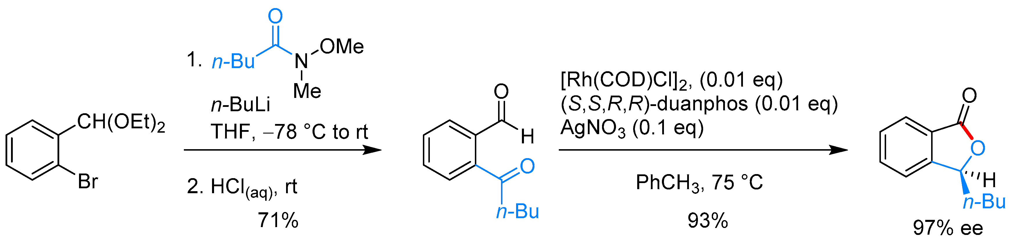 Molecules 24 00824 sch041