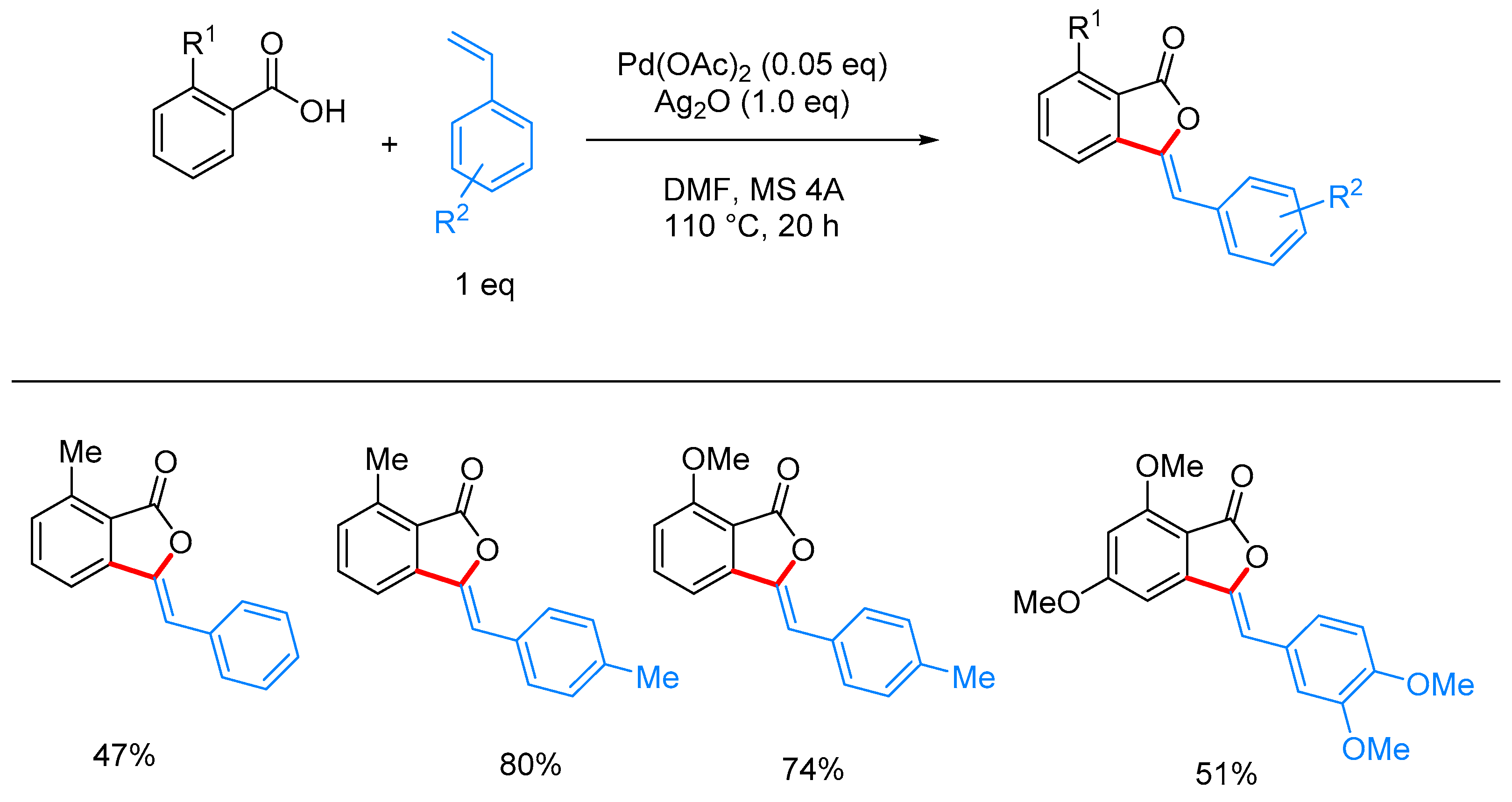 Molecules 24 00824 sch050