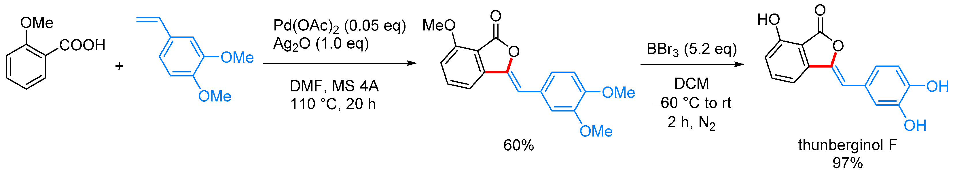 Molecules 24 00824 sch051