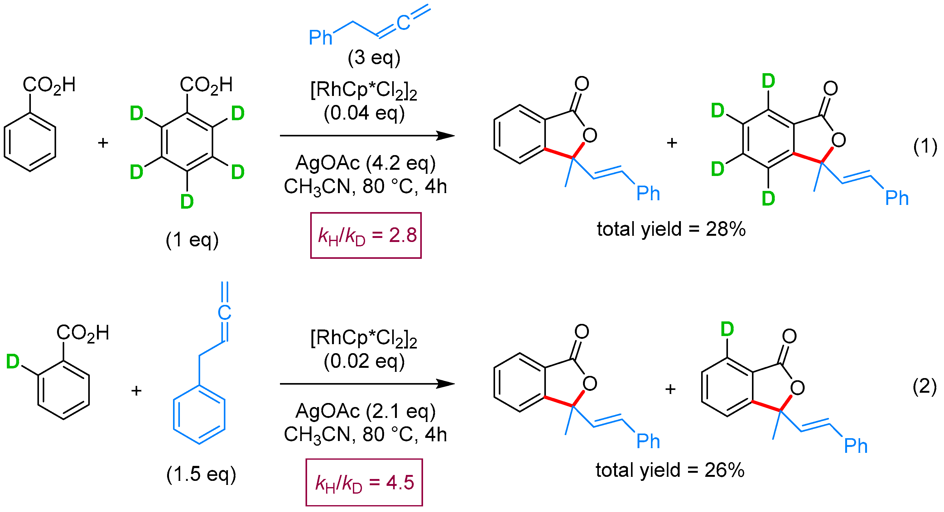 Molecules 24 00824 sch066