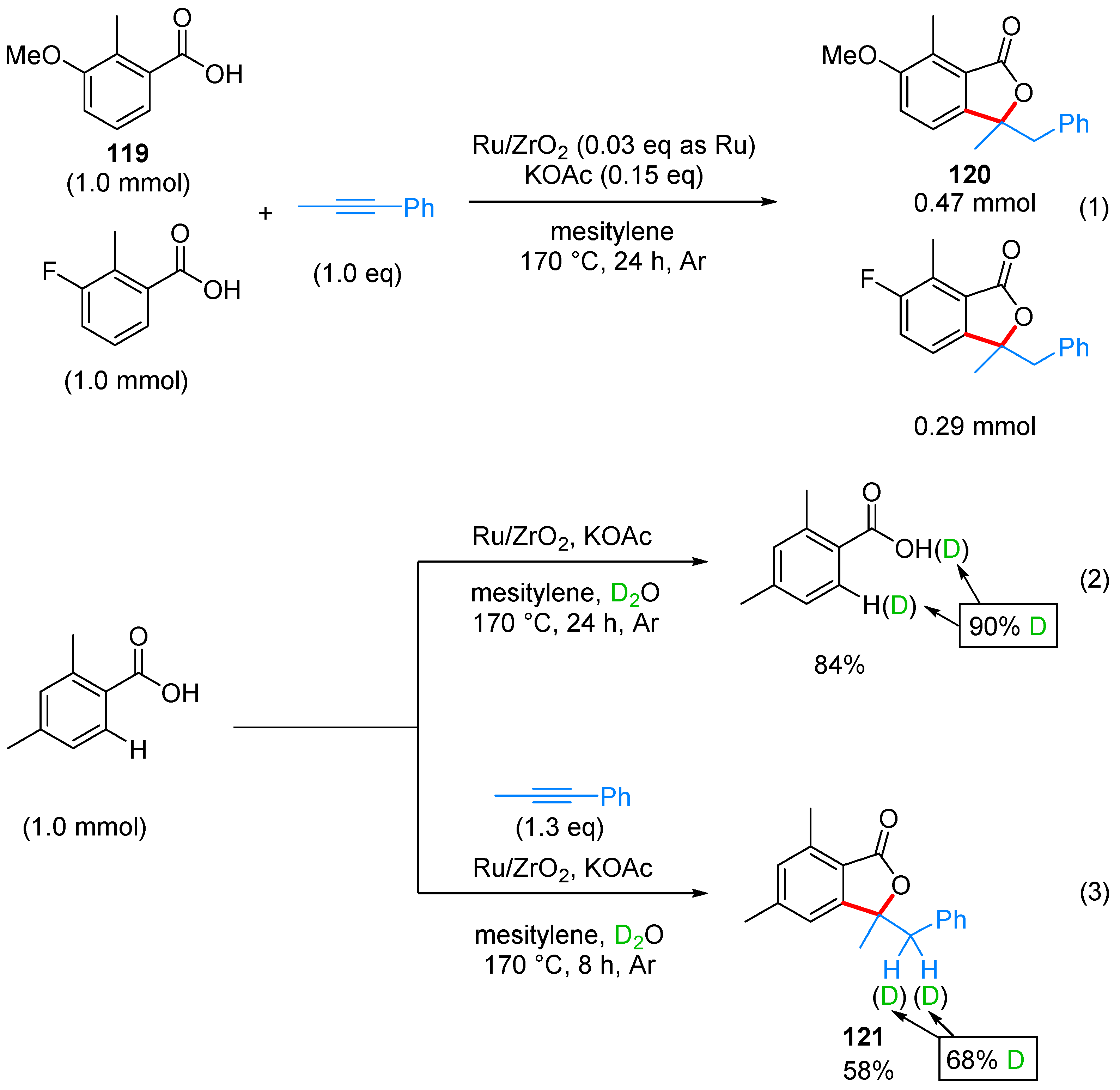 Molecules 24 00824 sch069